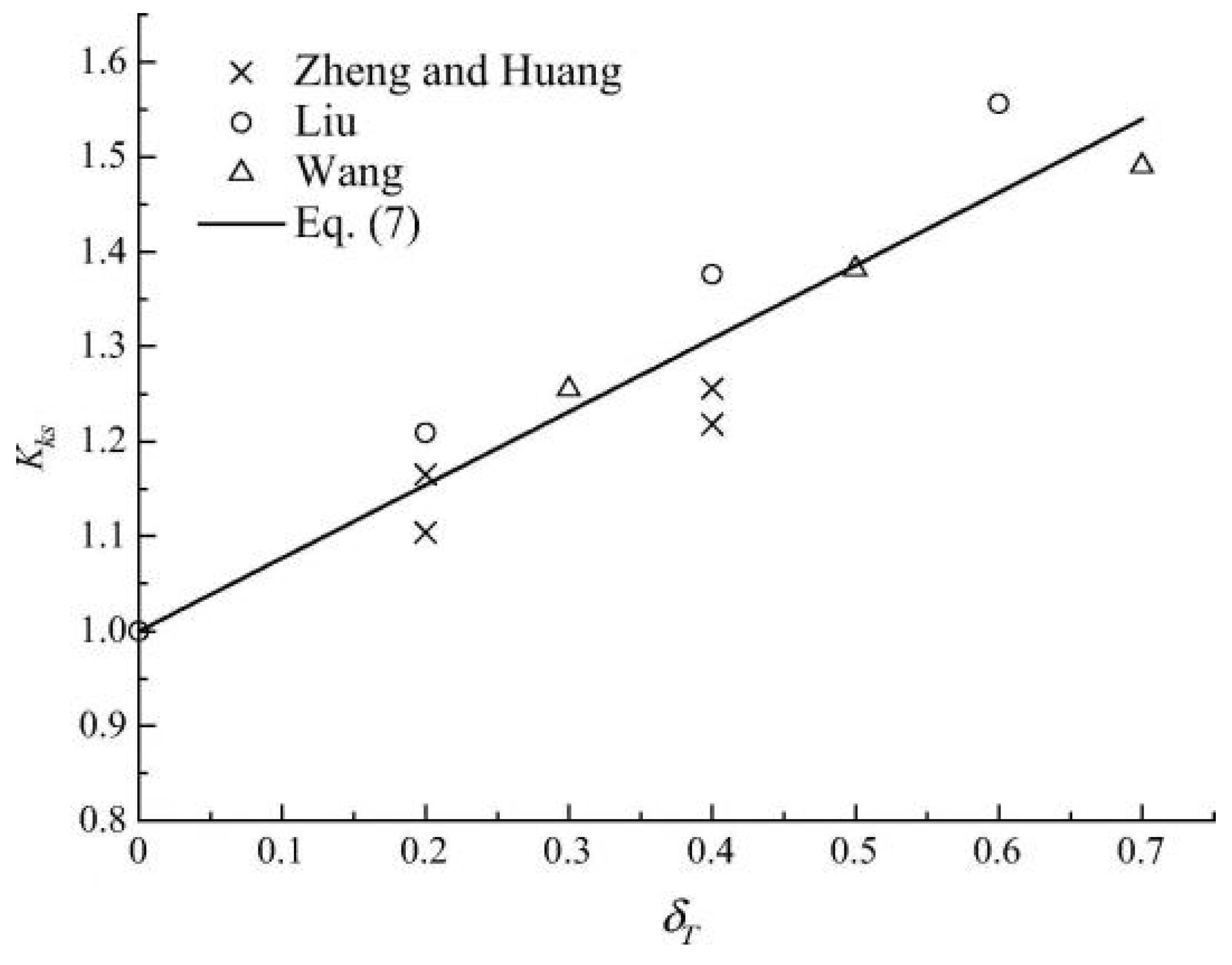 Materials 17 05438 g018 Materials 17 05438 g018