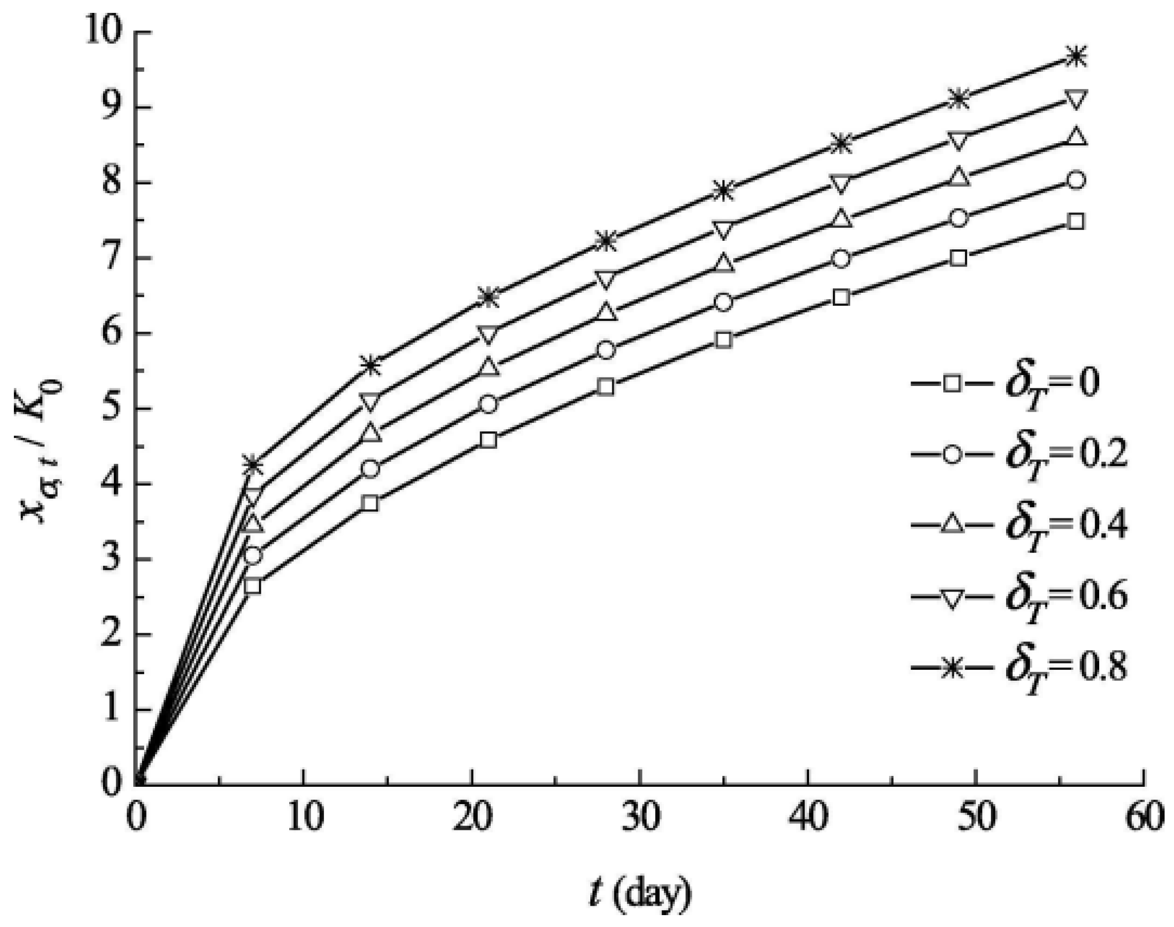Materials 17 05438 g020 Materials 17 05438 g020
