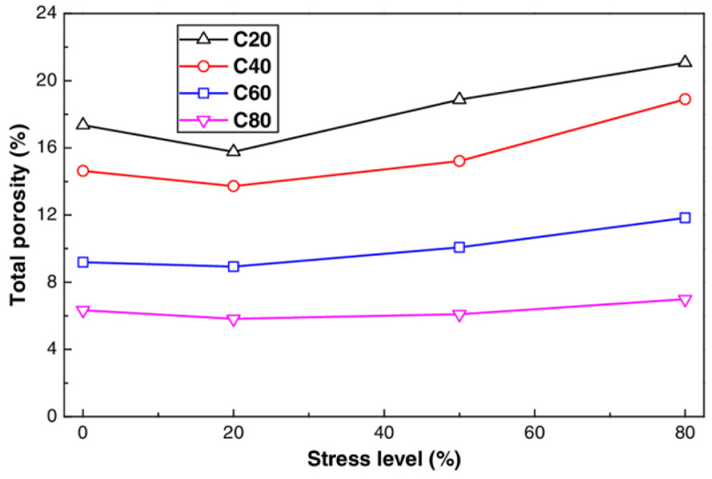 Materials 17 05438 g021 Materials 17 05438 g021