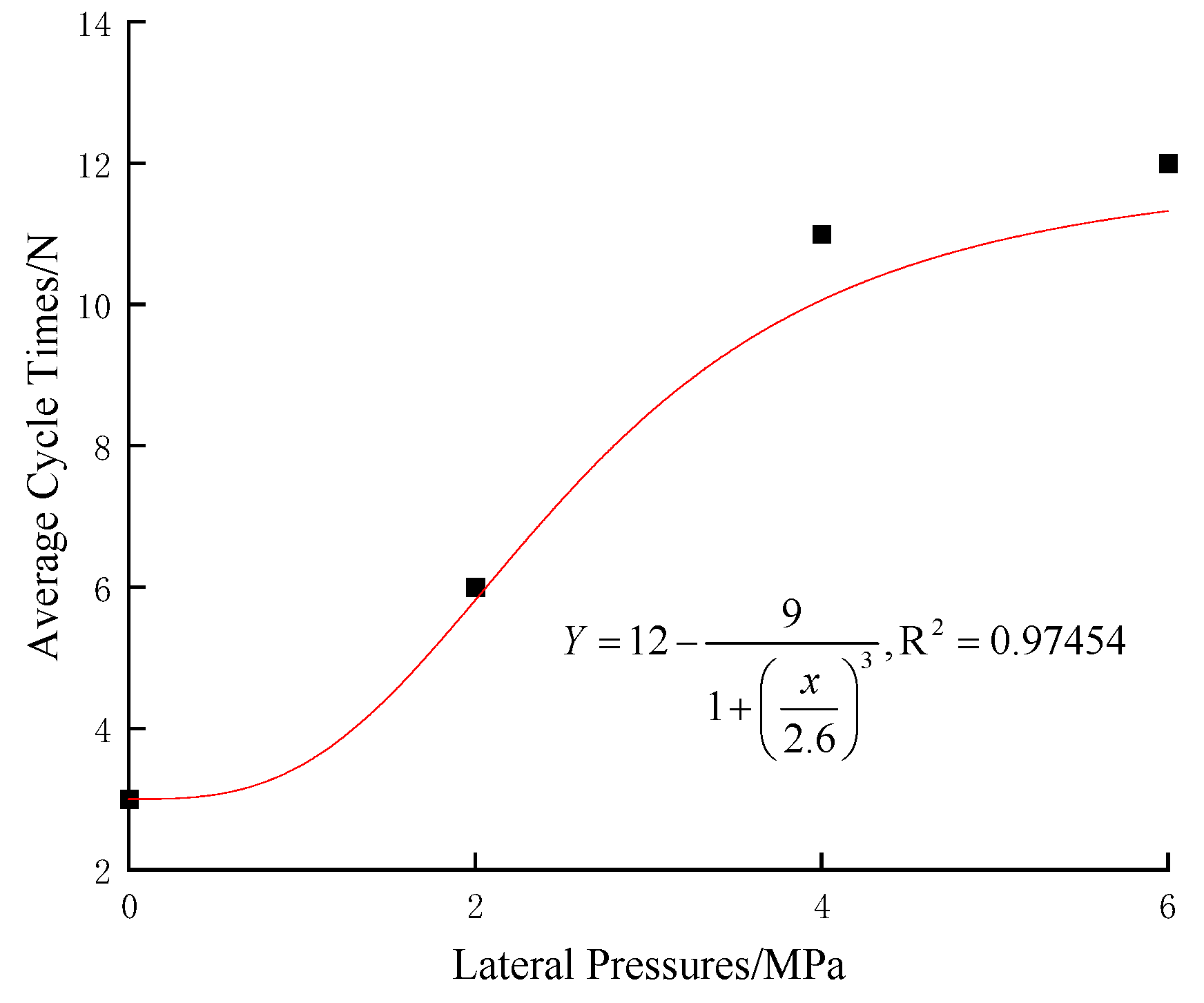 Materials 17 05439 g002