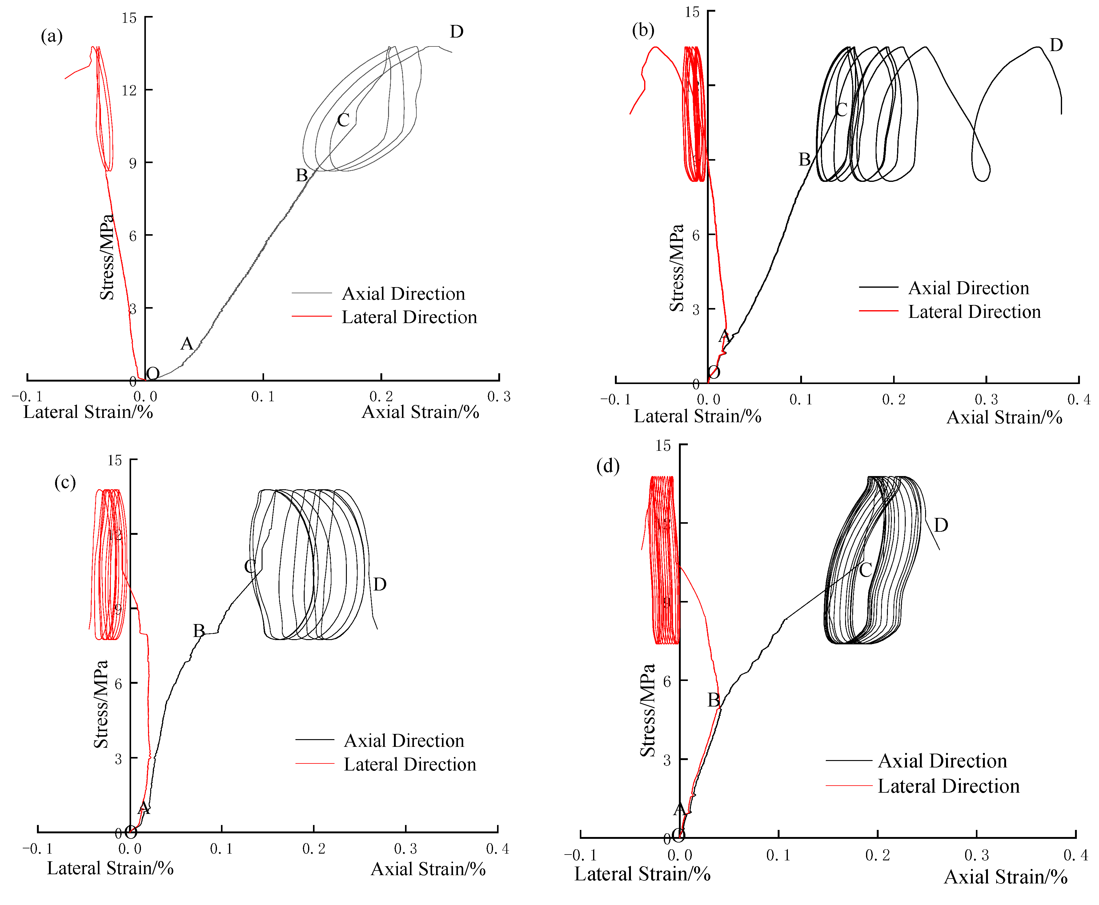 Materials 17 05439 g003