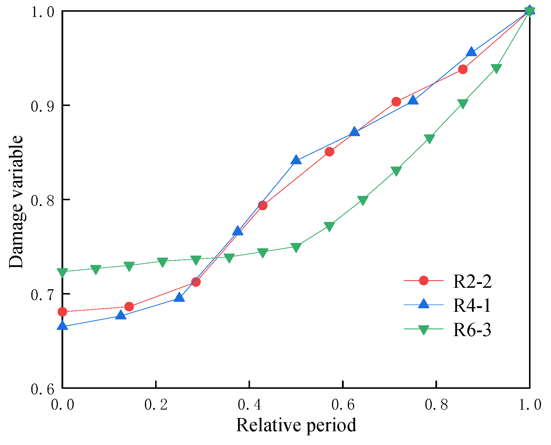 Materials 17 05439 g008
