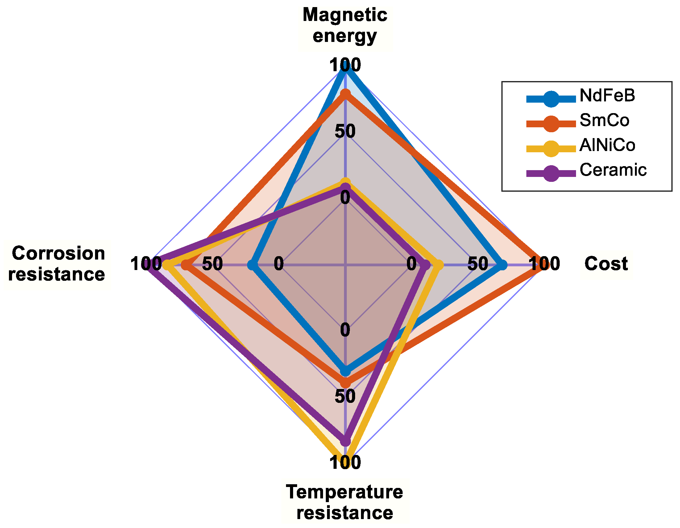 Materials 17 05442 g002