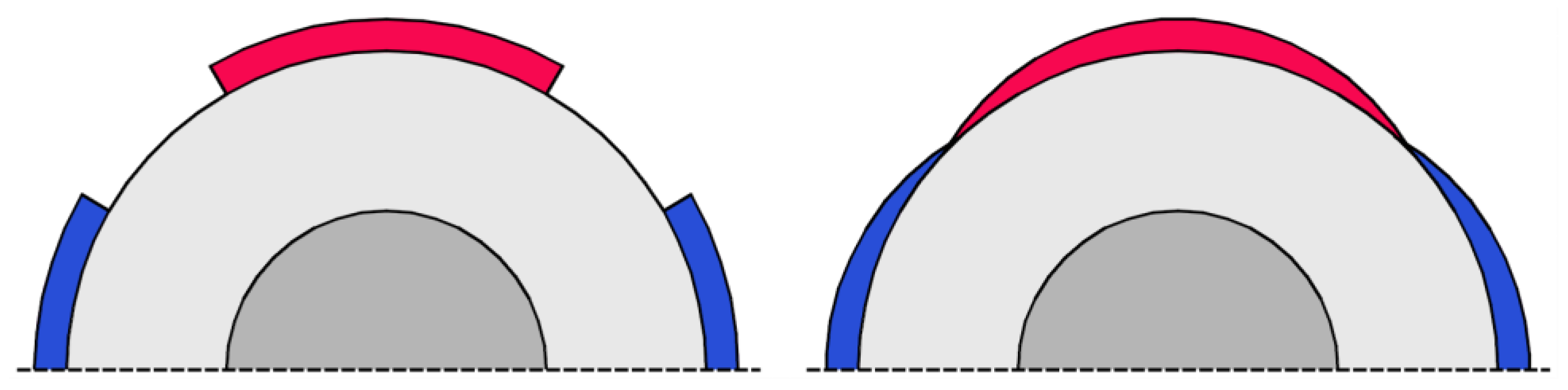 Materials 17 05442 g005