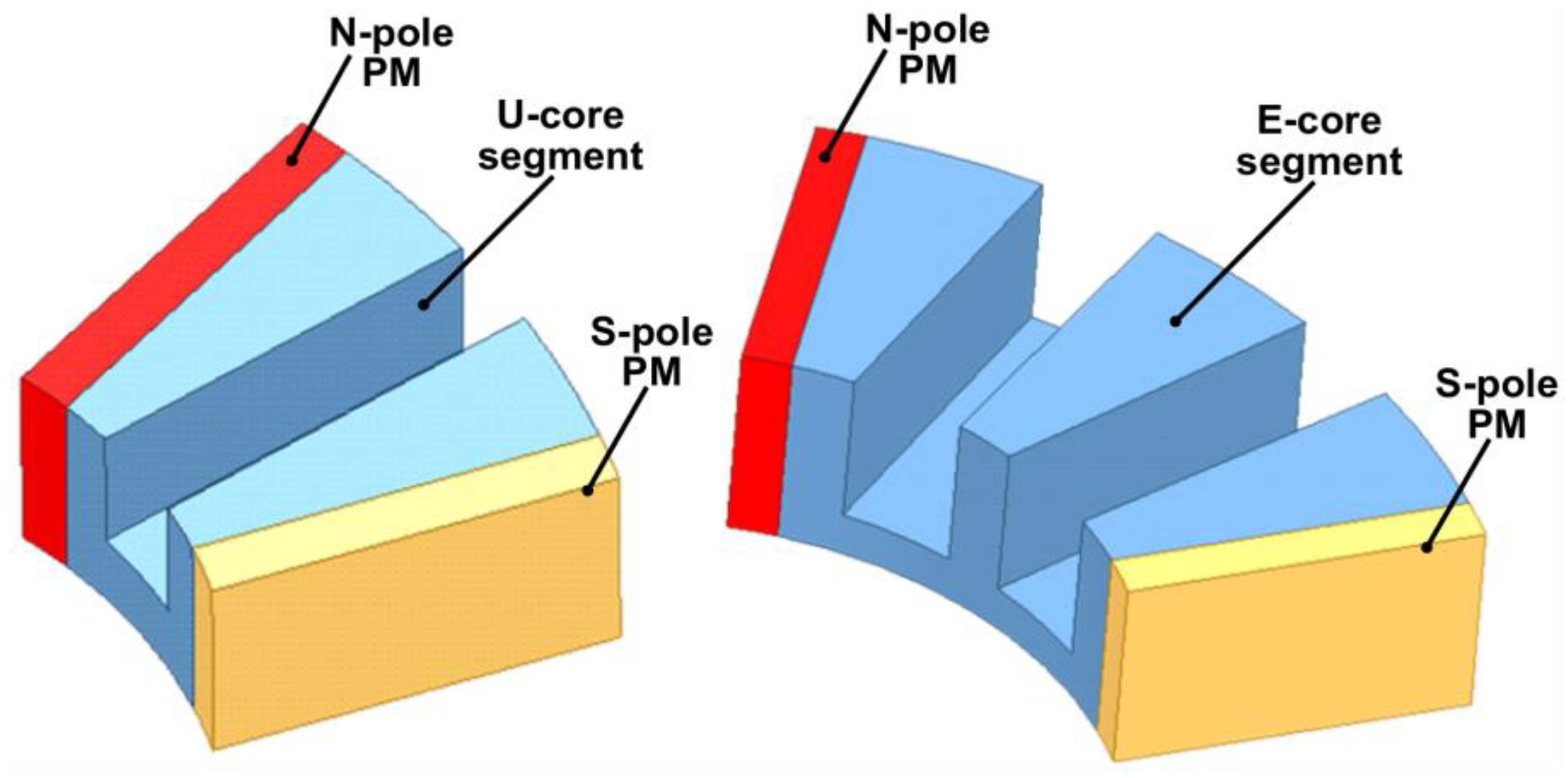 Materials 17 05442 g009