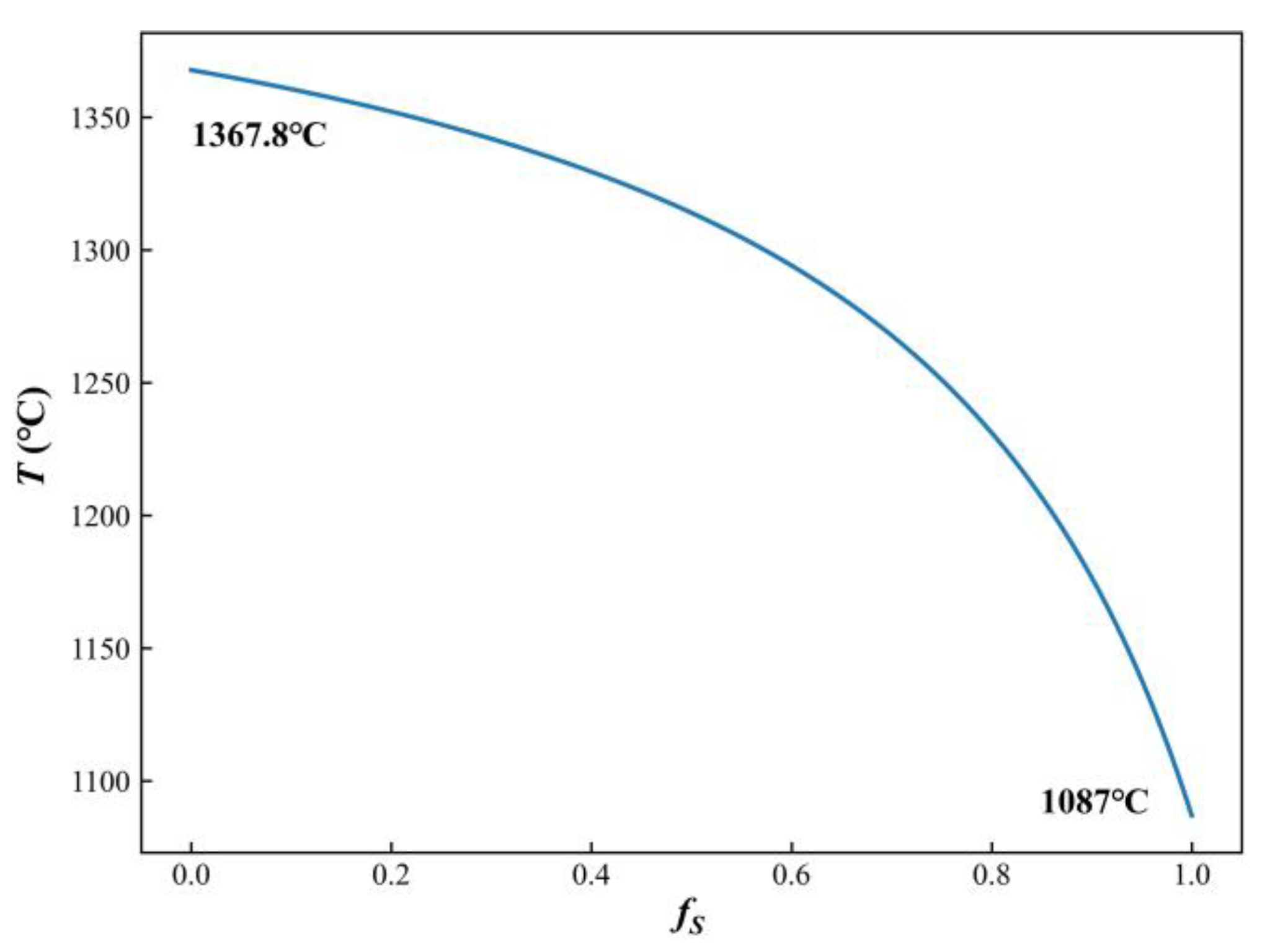 Materials 17 05443 g005