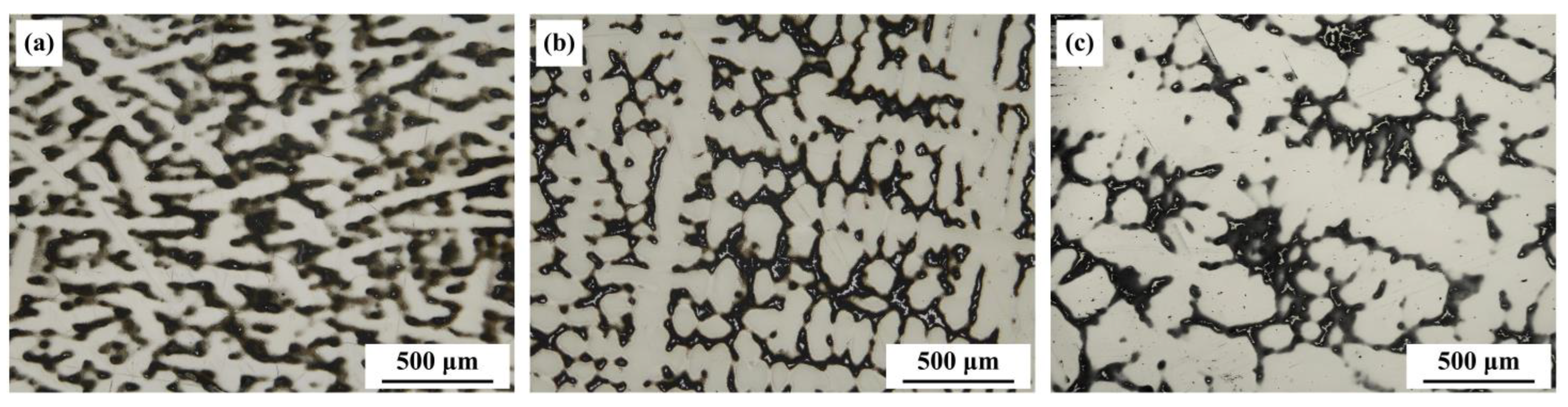 Materials 17 05443 g006