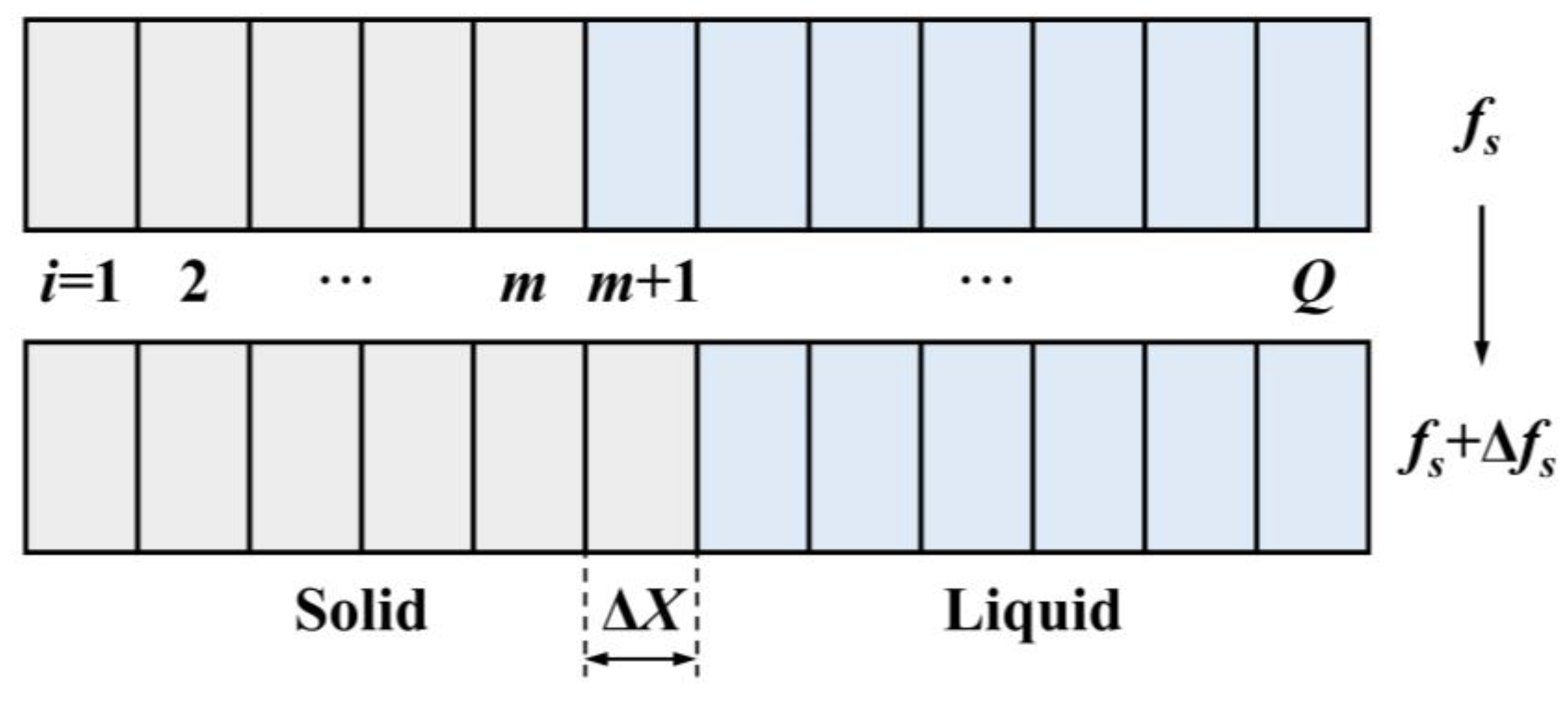 Materials 17 05443 g008