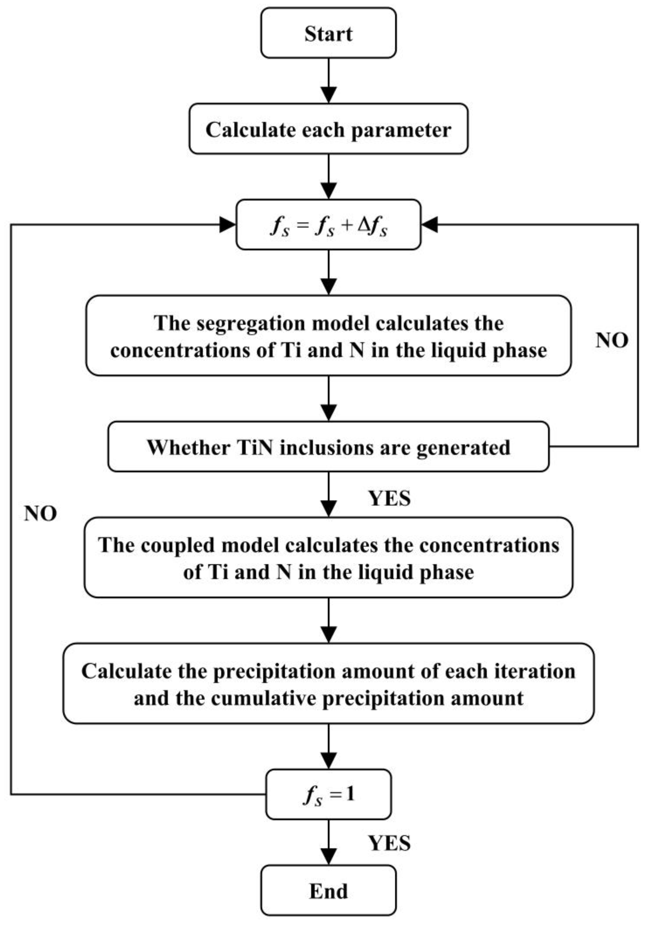 Materials 17 05443 g009