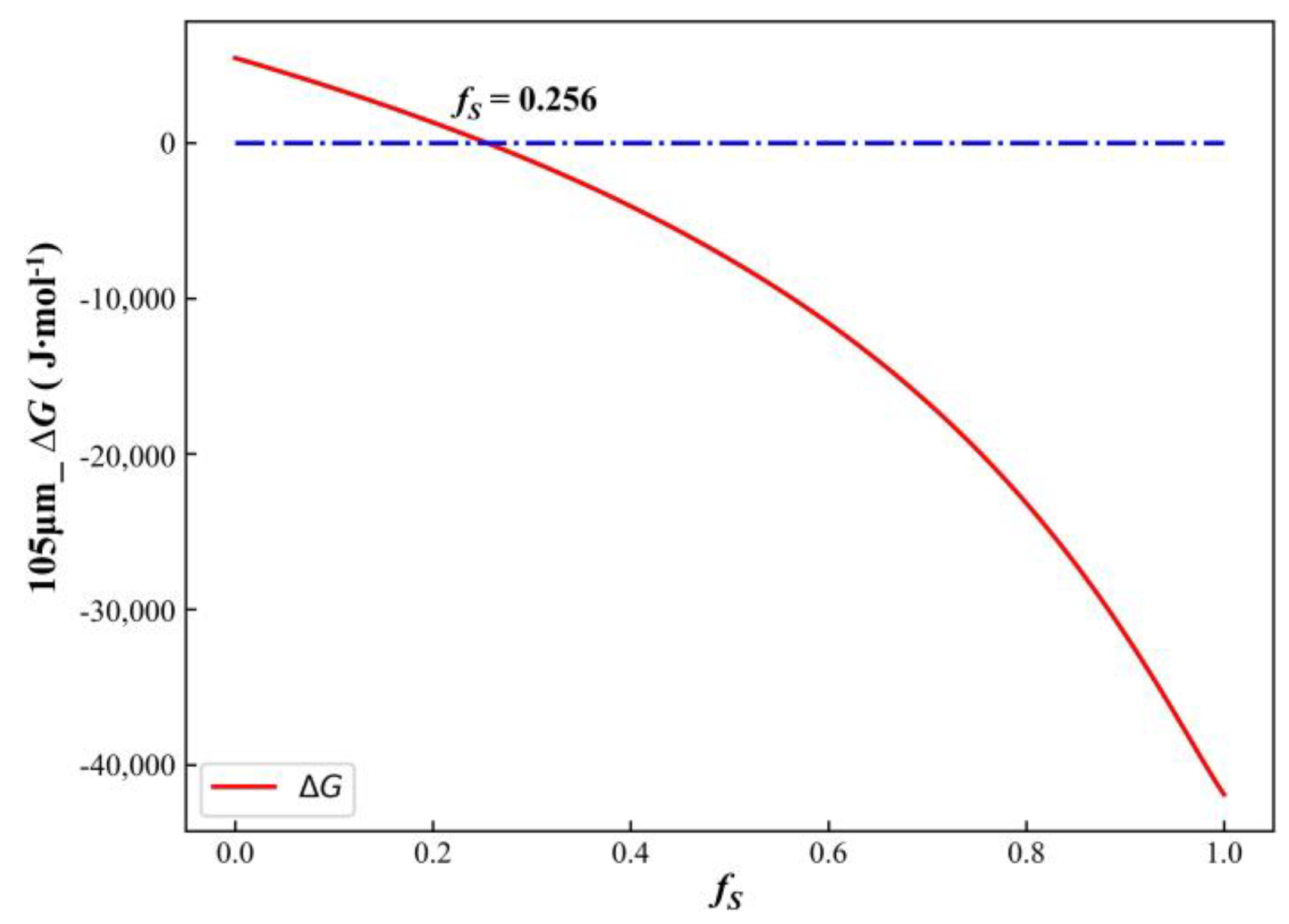 Materials 17 05443 g010