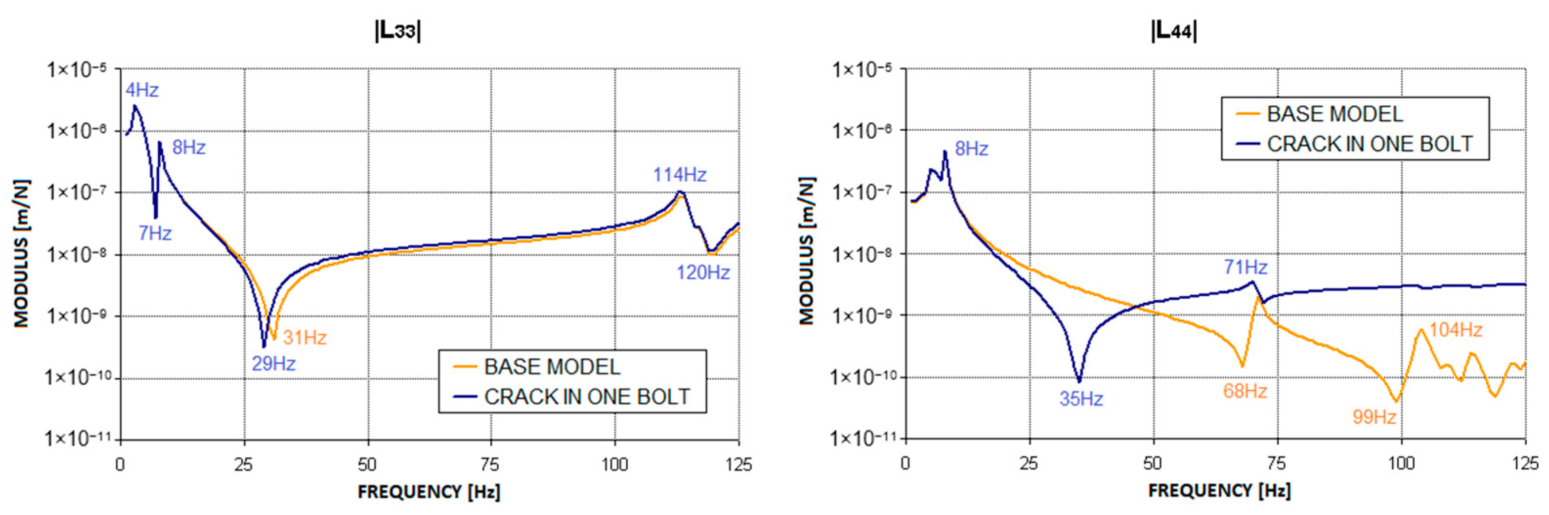 Materials 17 05444 g005