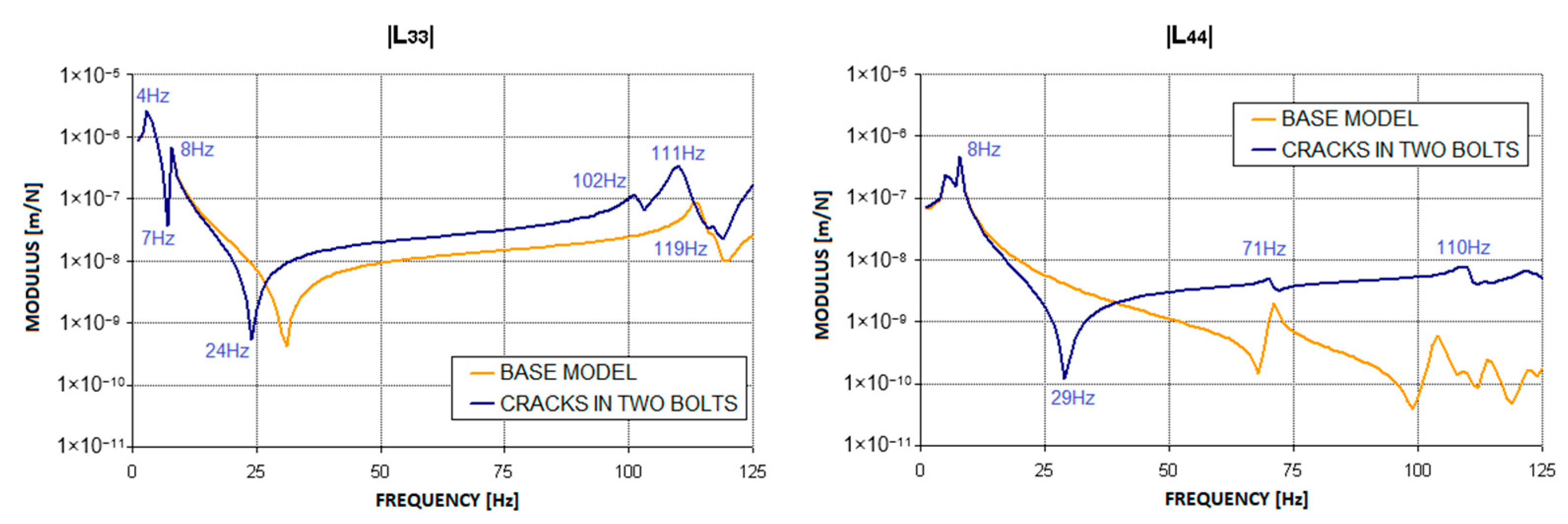 Materials 17 05444 g006