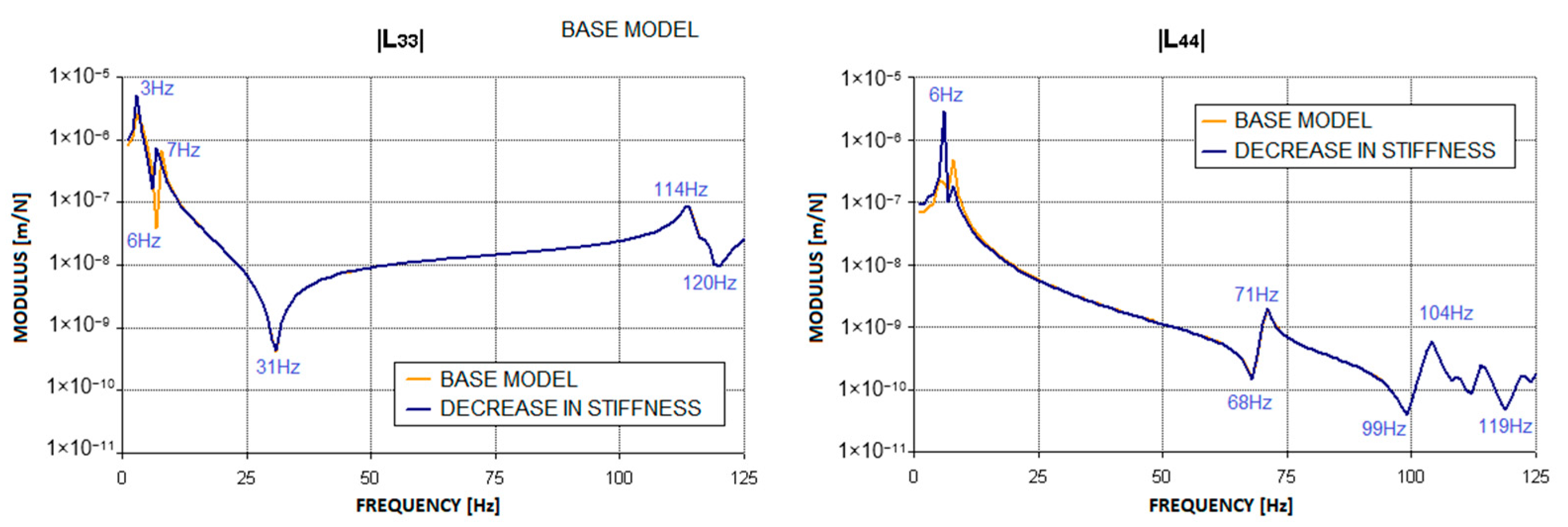 Materials 17 05444 g008