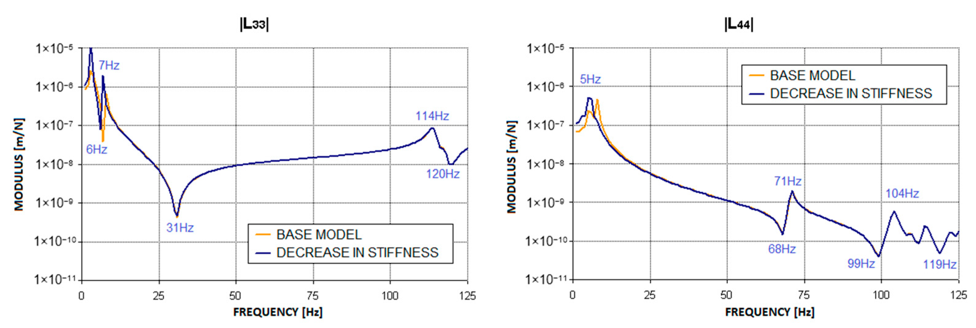 Materials 17 05444 g009