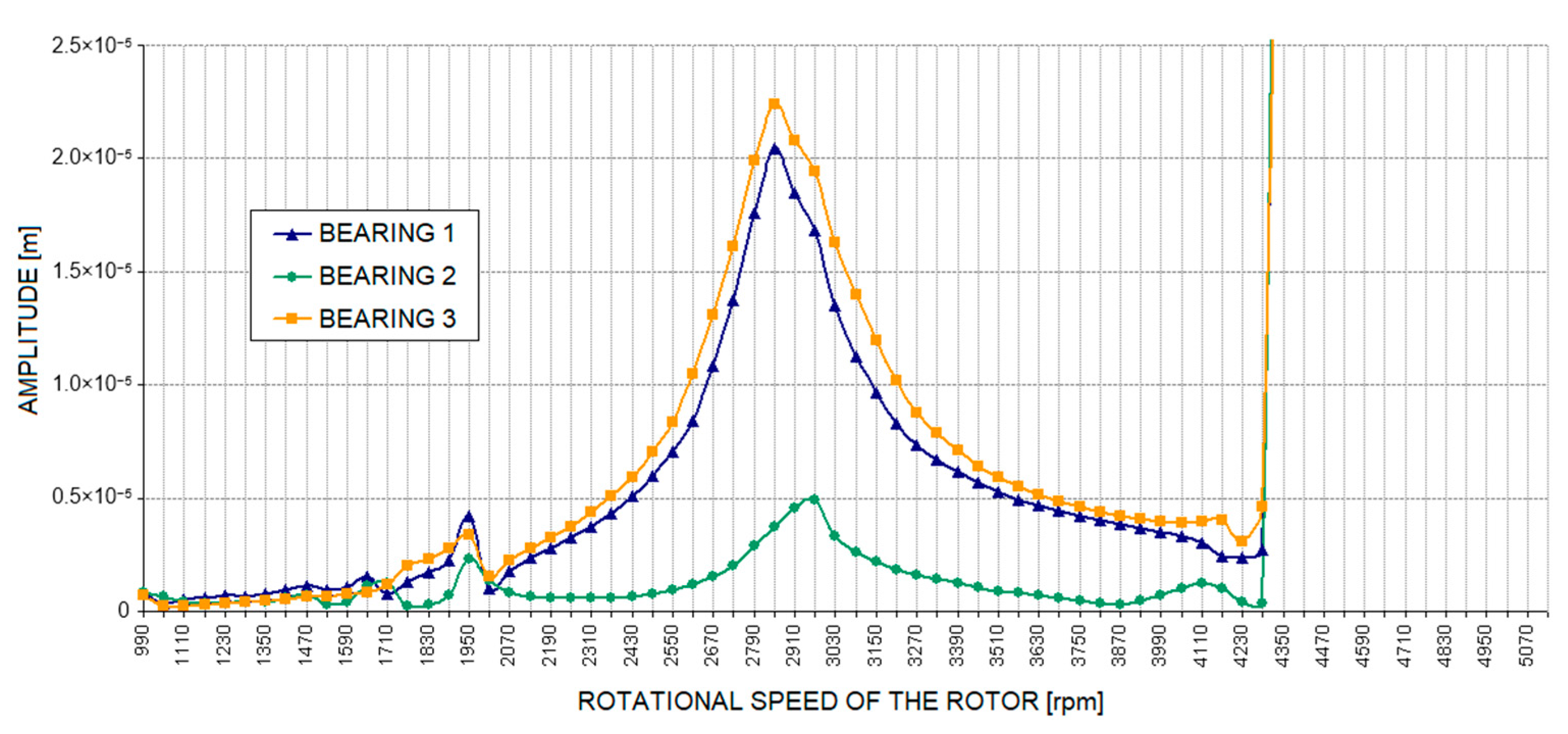 Materials 17 05444 g010