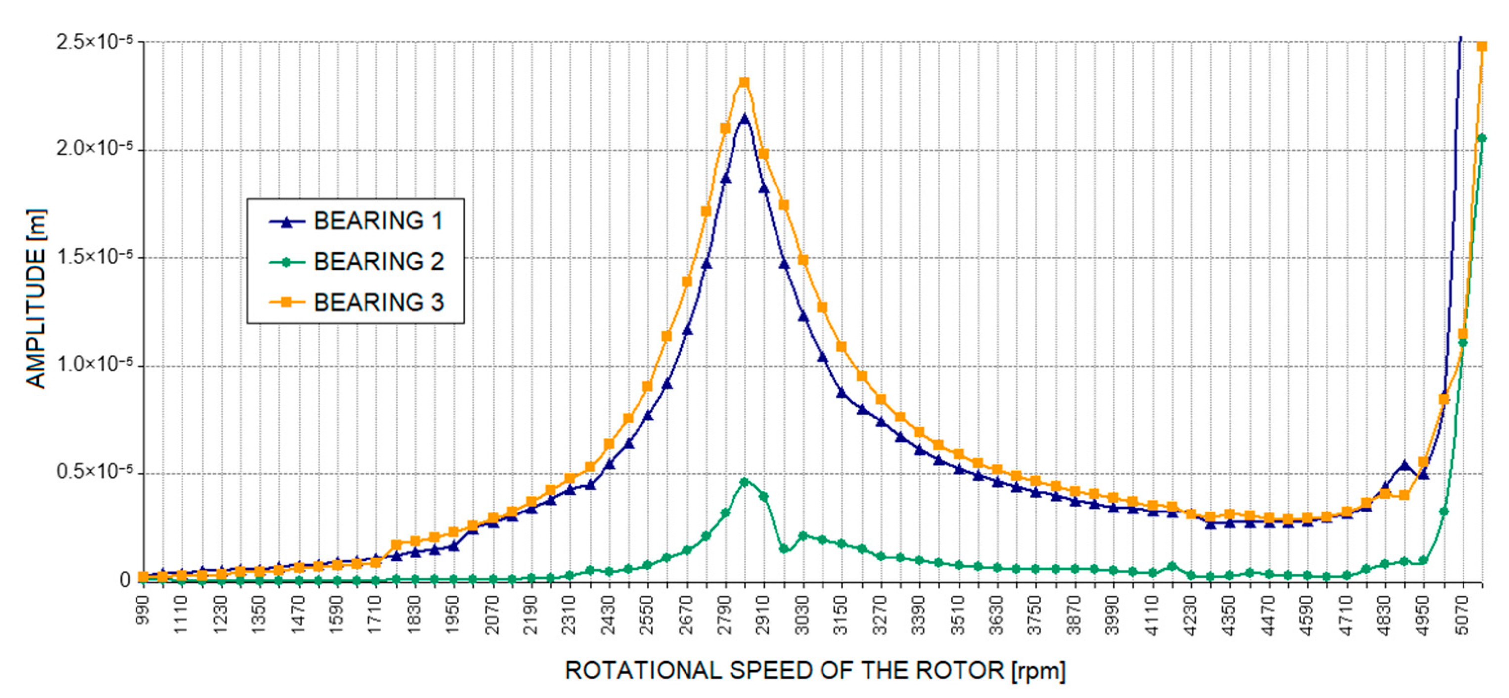 Materials 17 05444 g011