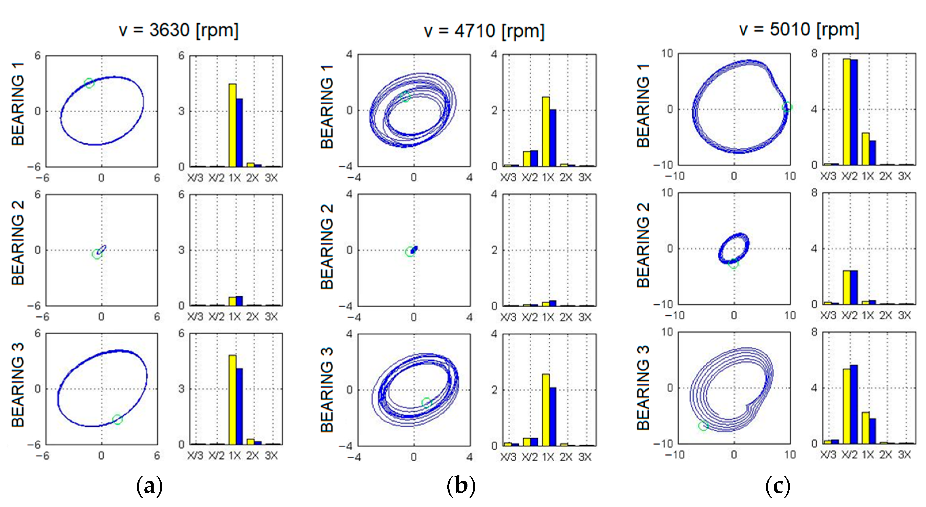 Materials 17 05444 g012
