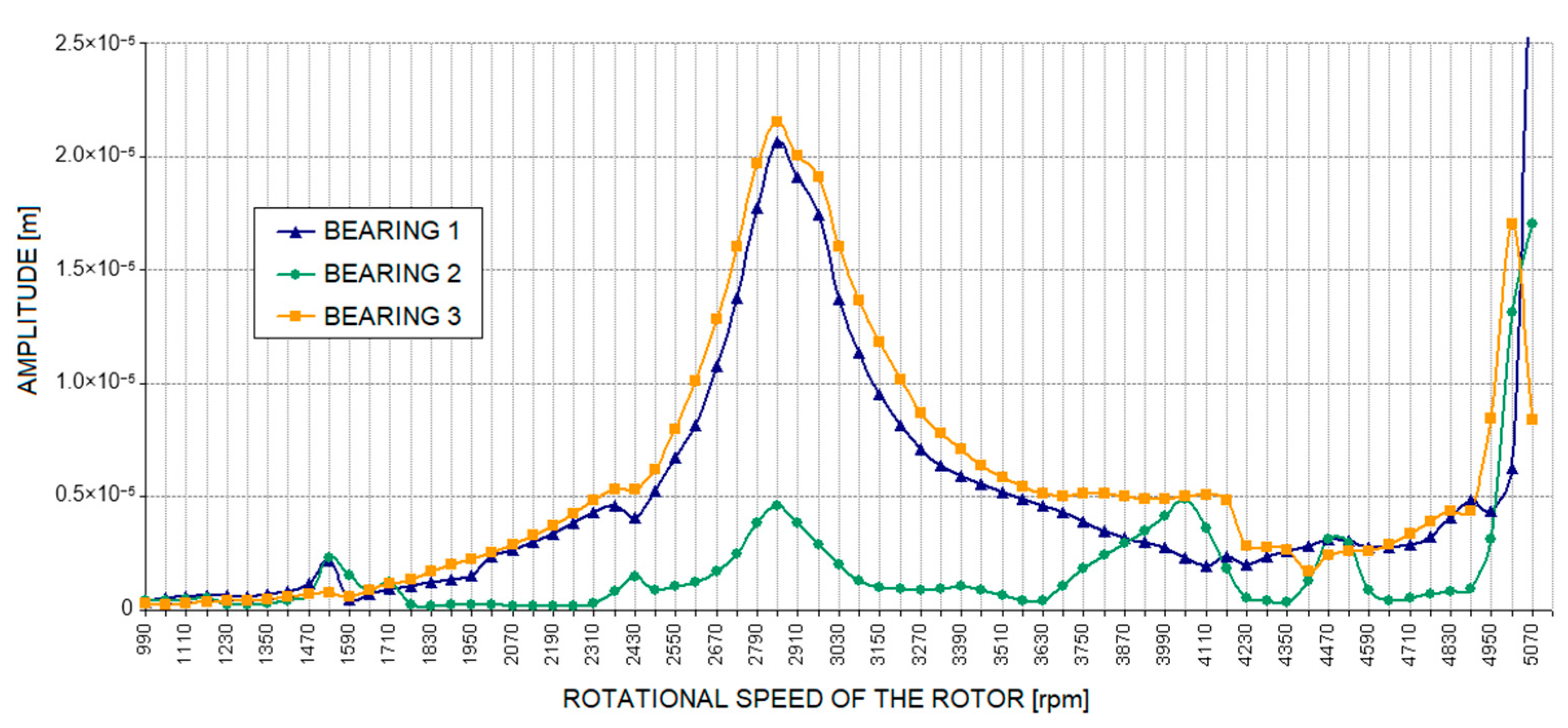 Materials 17 05444 g013
