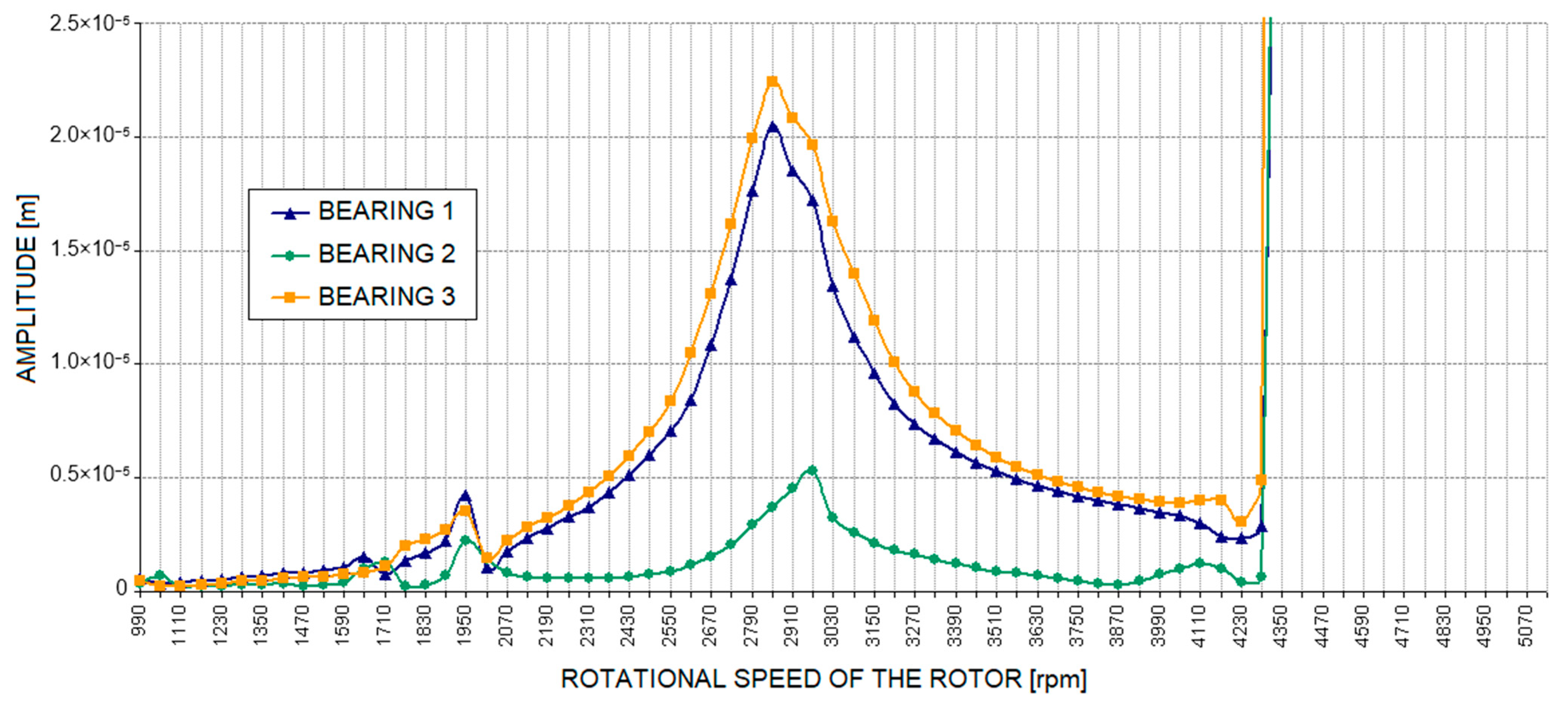 Materials 17 05444 g014