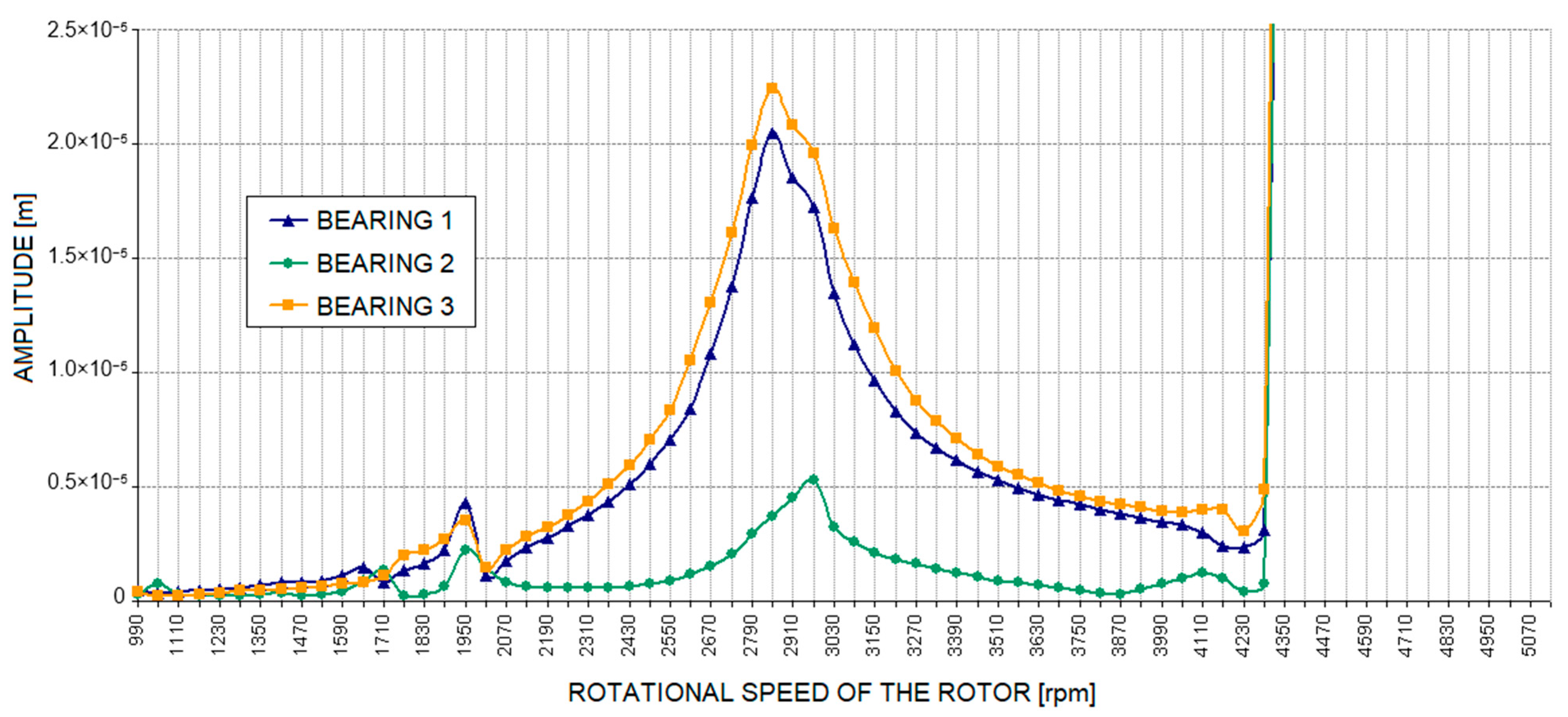 Materials 17 05444 g015