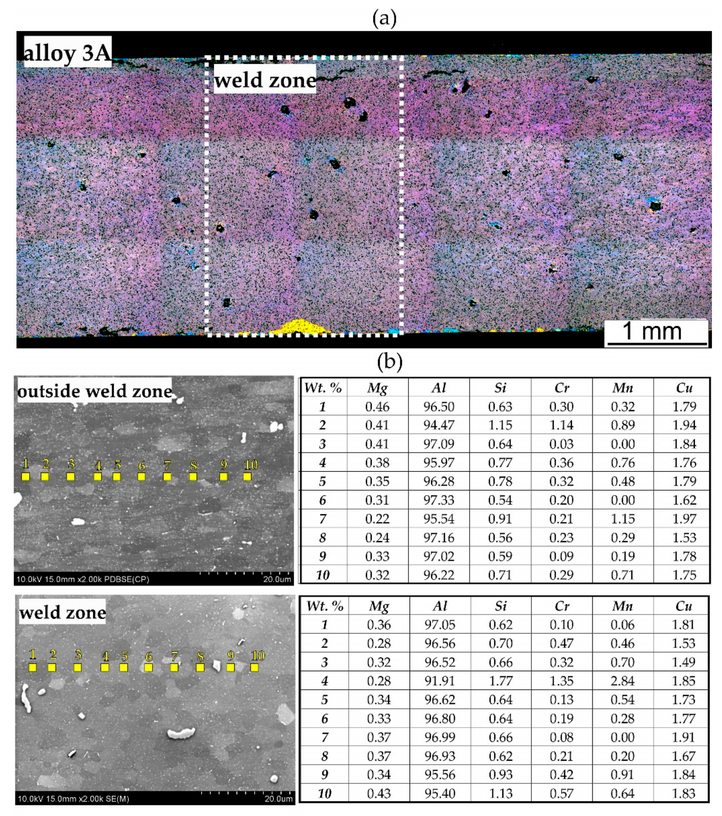 Materials 17 05448 g016