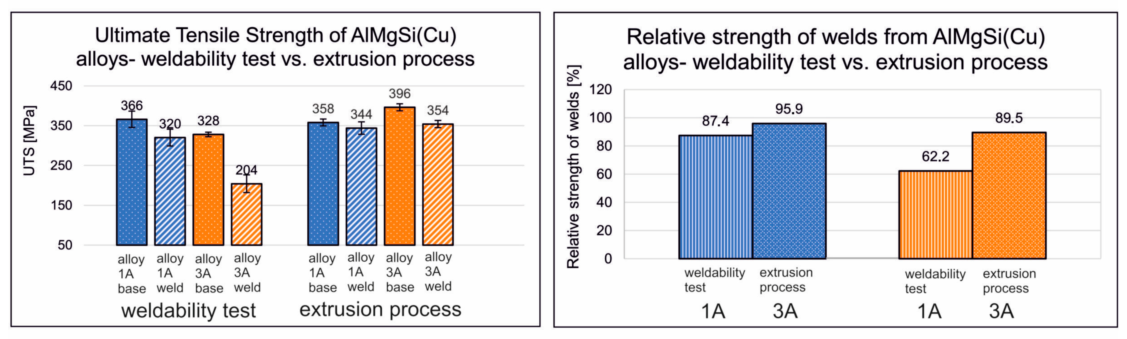Materials 17 05448 g021
