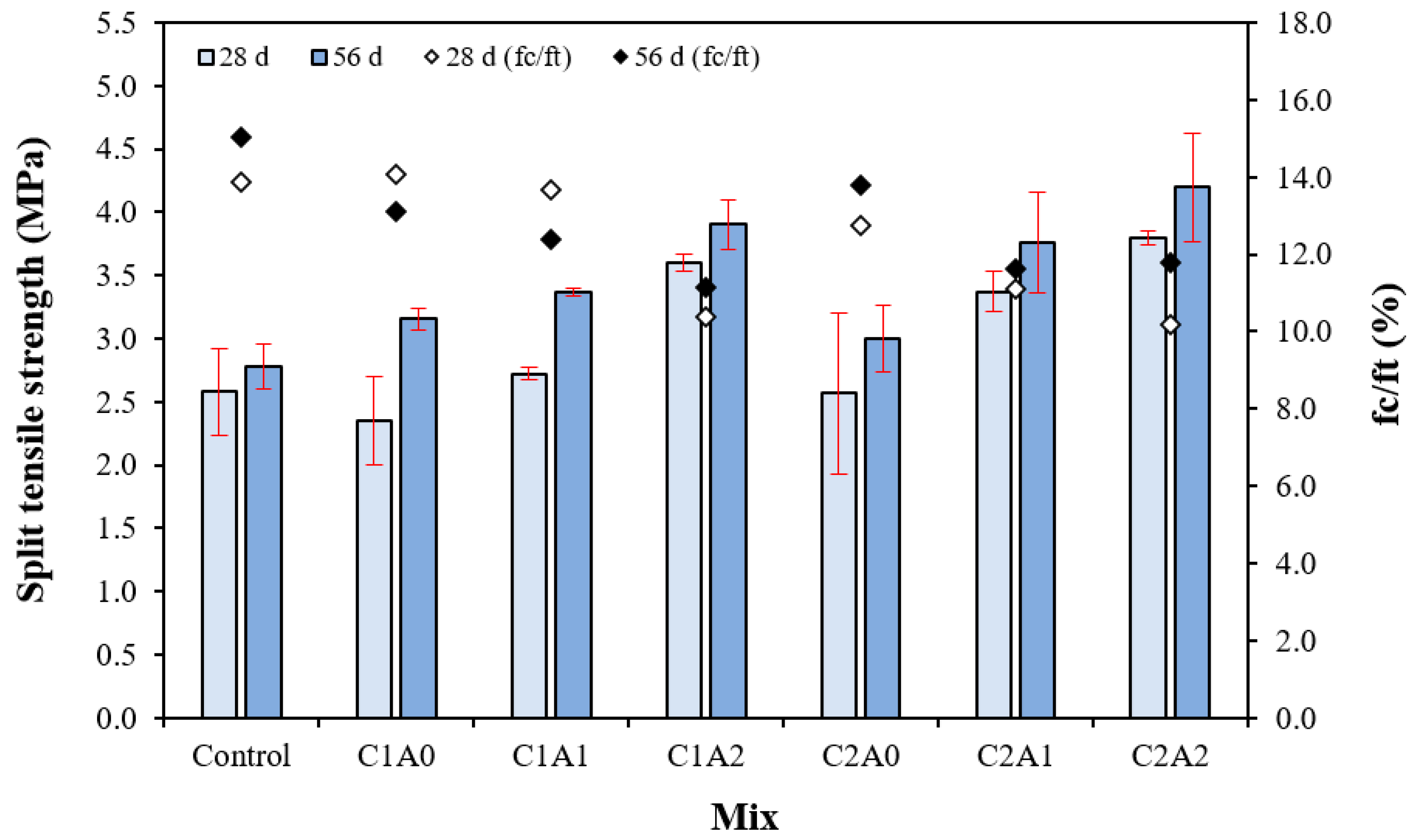 Materials 17 05449 g009