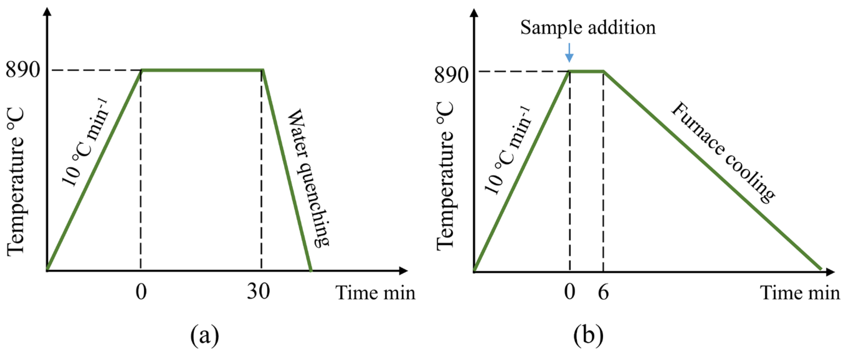 Materials 17 05450 g003