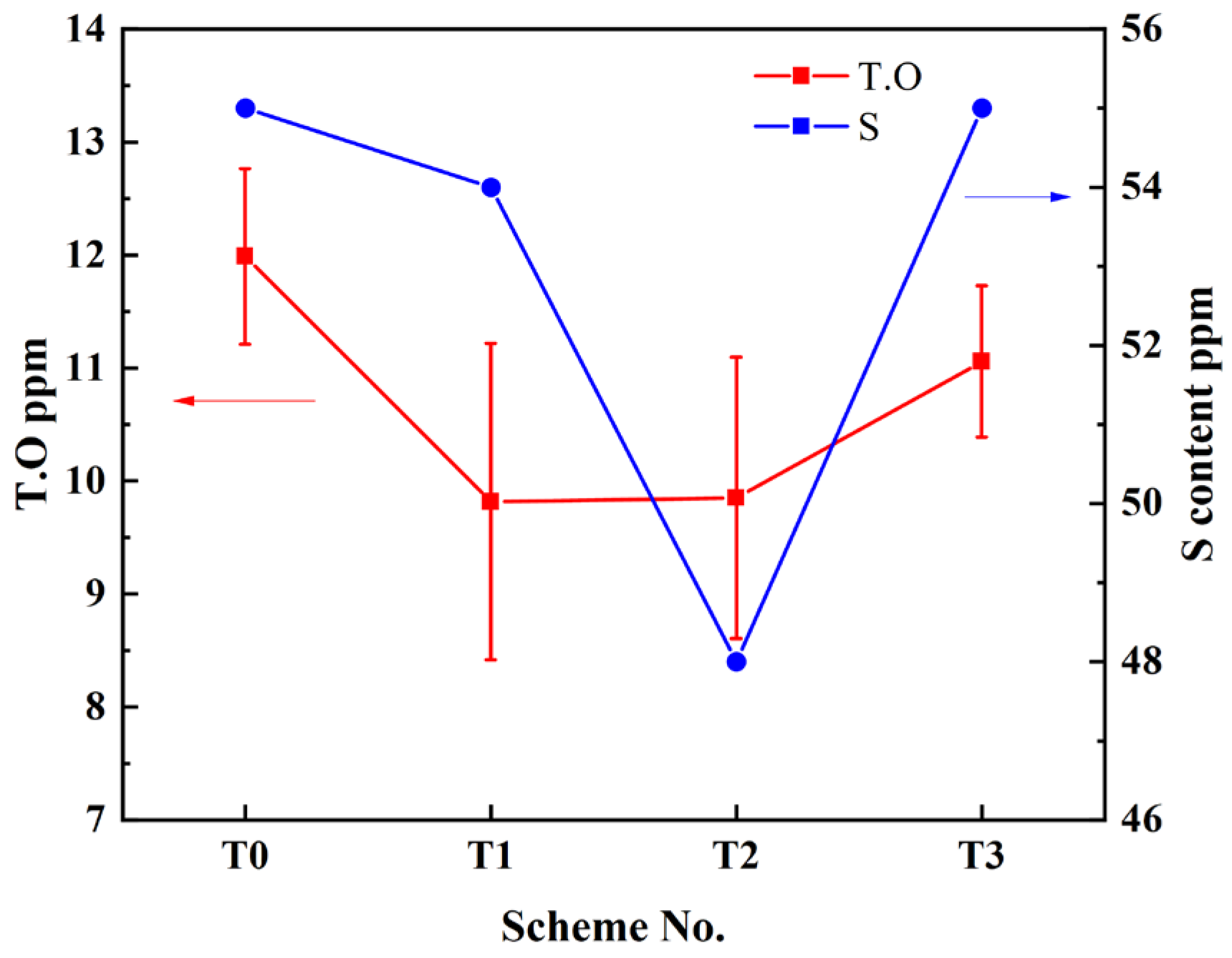 Materials 17 05450 g004