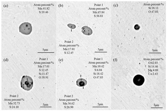 Effect of Cerium Content on Non–Metallic Inclusions and