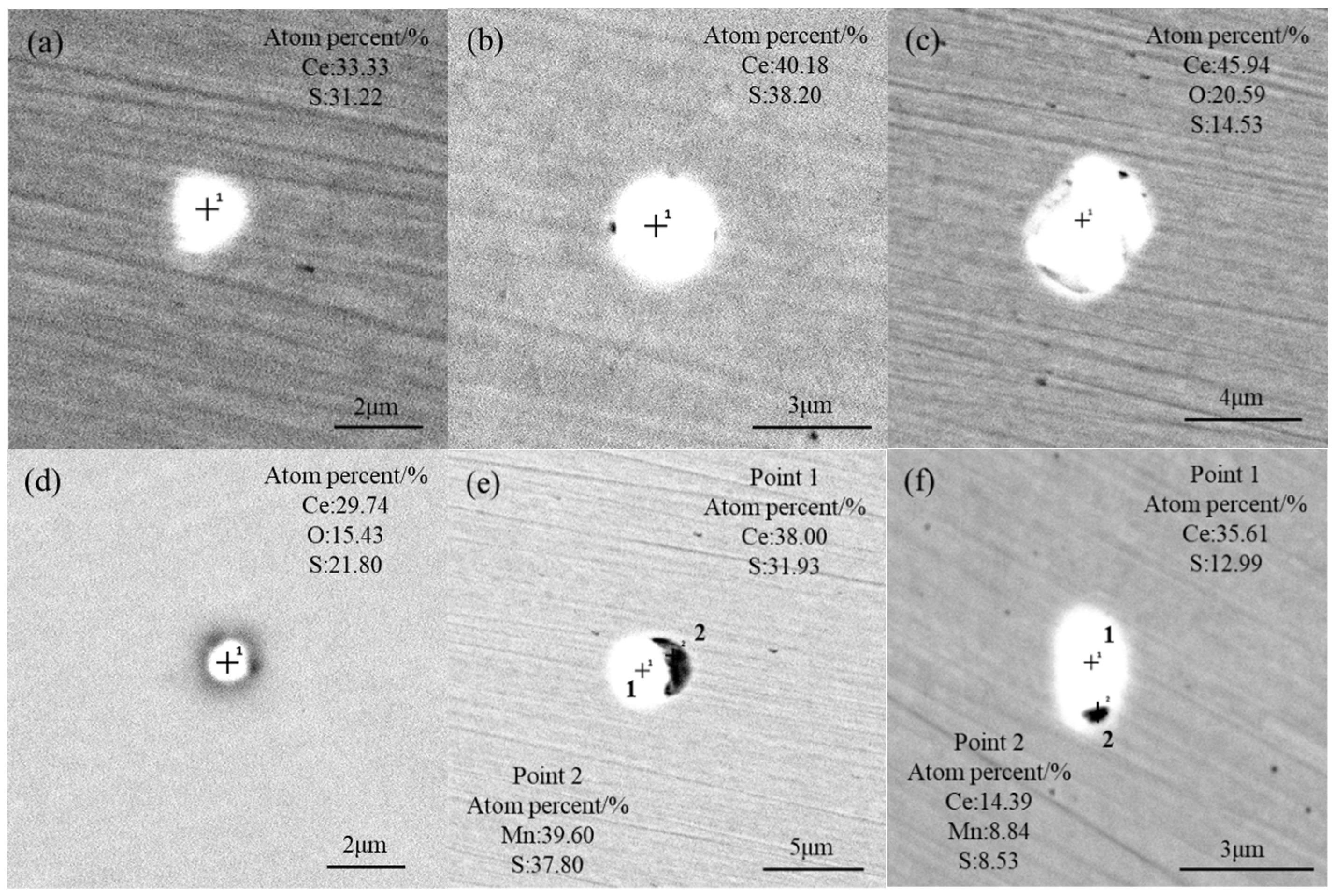 Materials 17 05450 g006