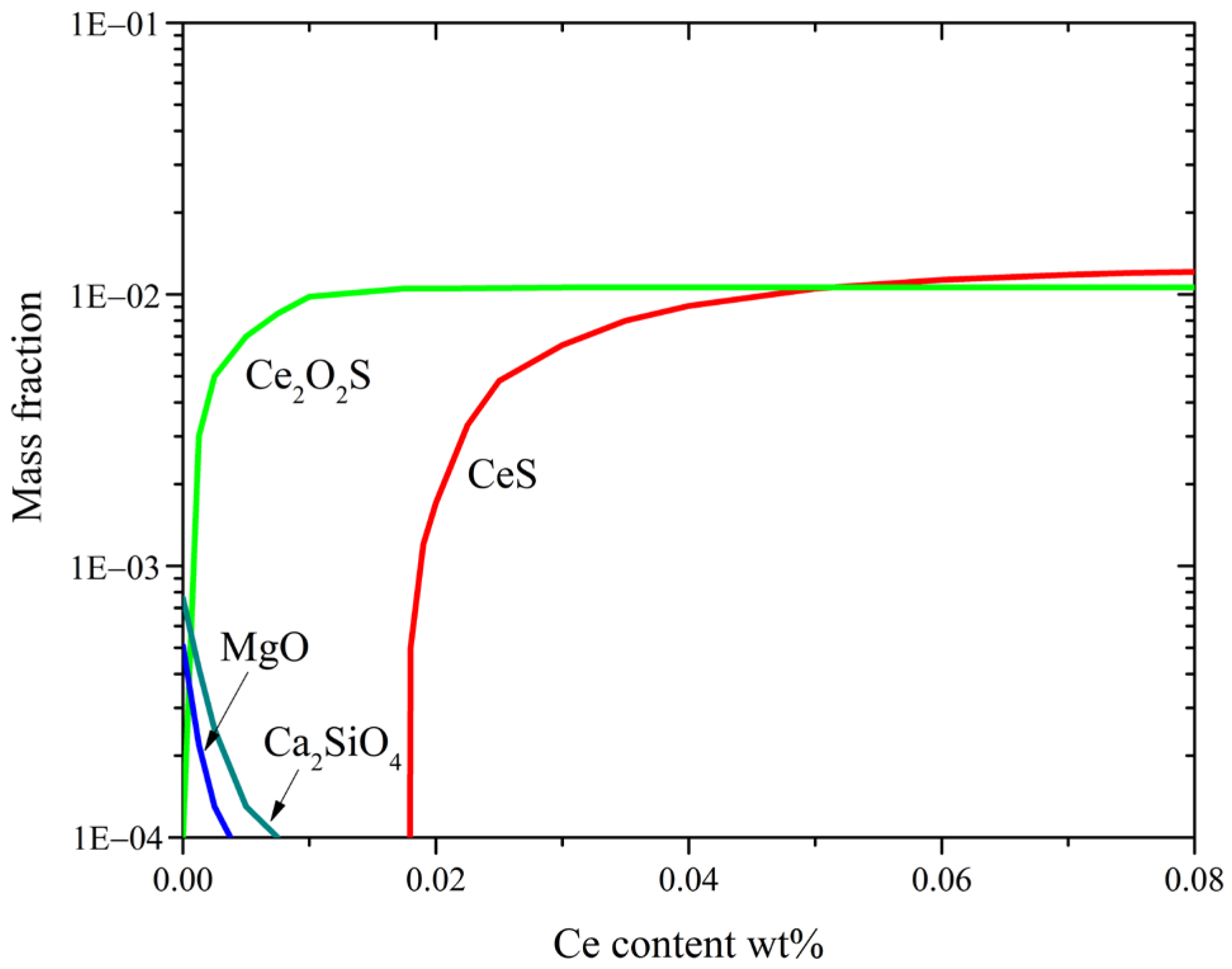 Materials 17 05450 g009