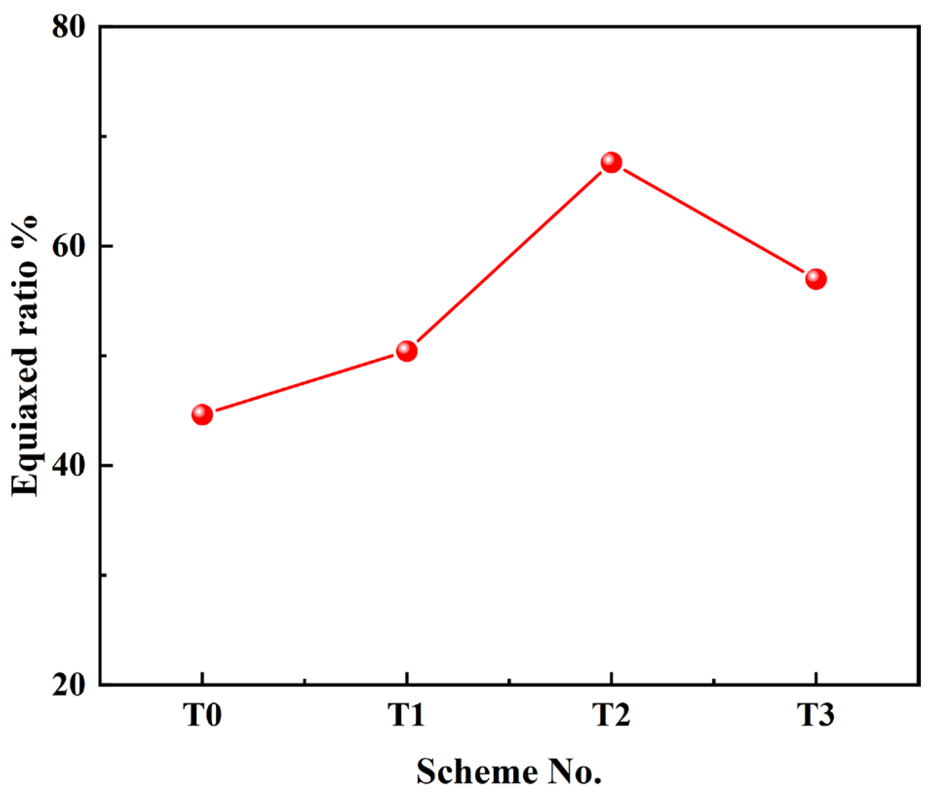 Materials 17 05450 g012