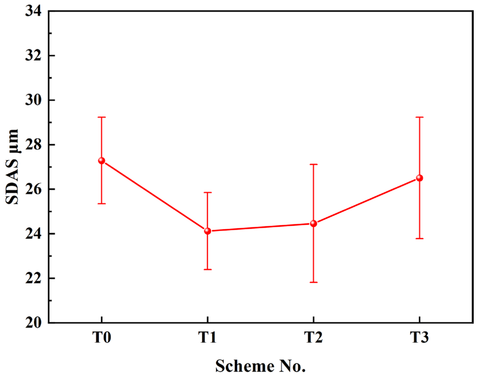 Materials 17 05450 g014