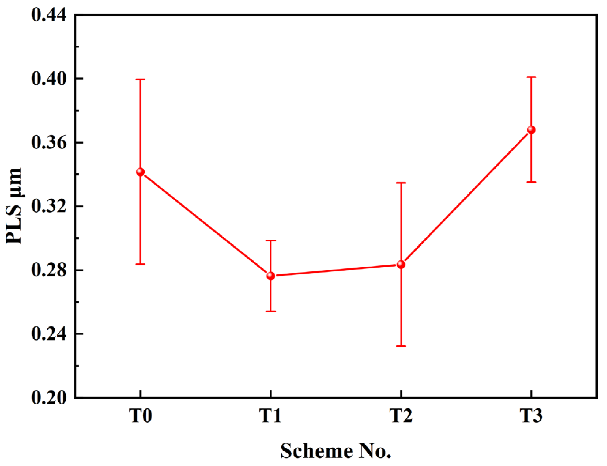 Materials 17 05450 g016