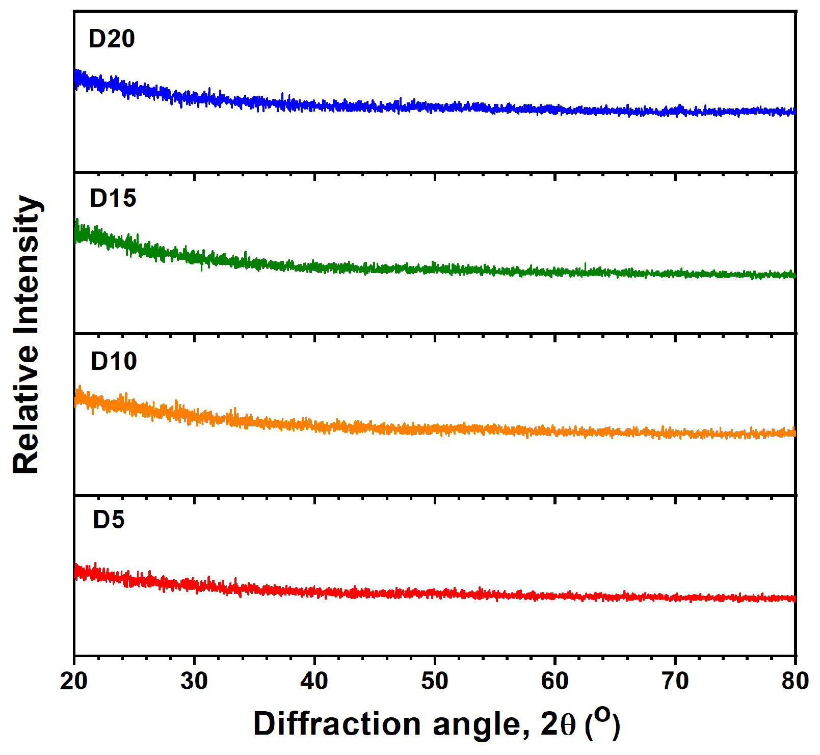Materials 17 05453 g002