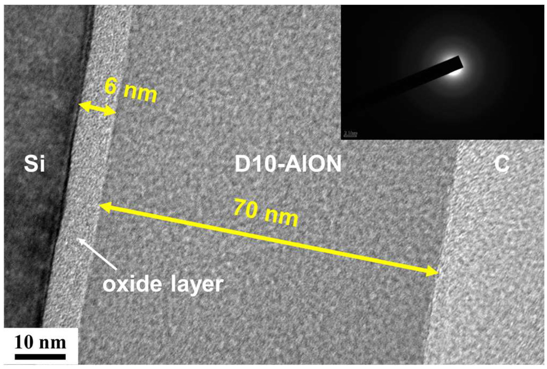 Materials 17 05453 g003