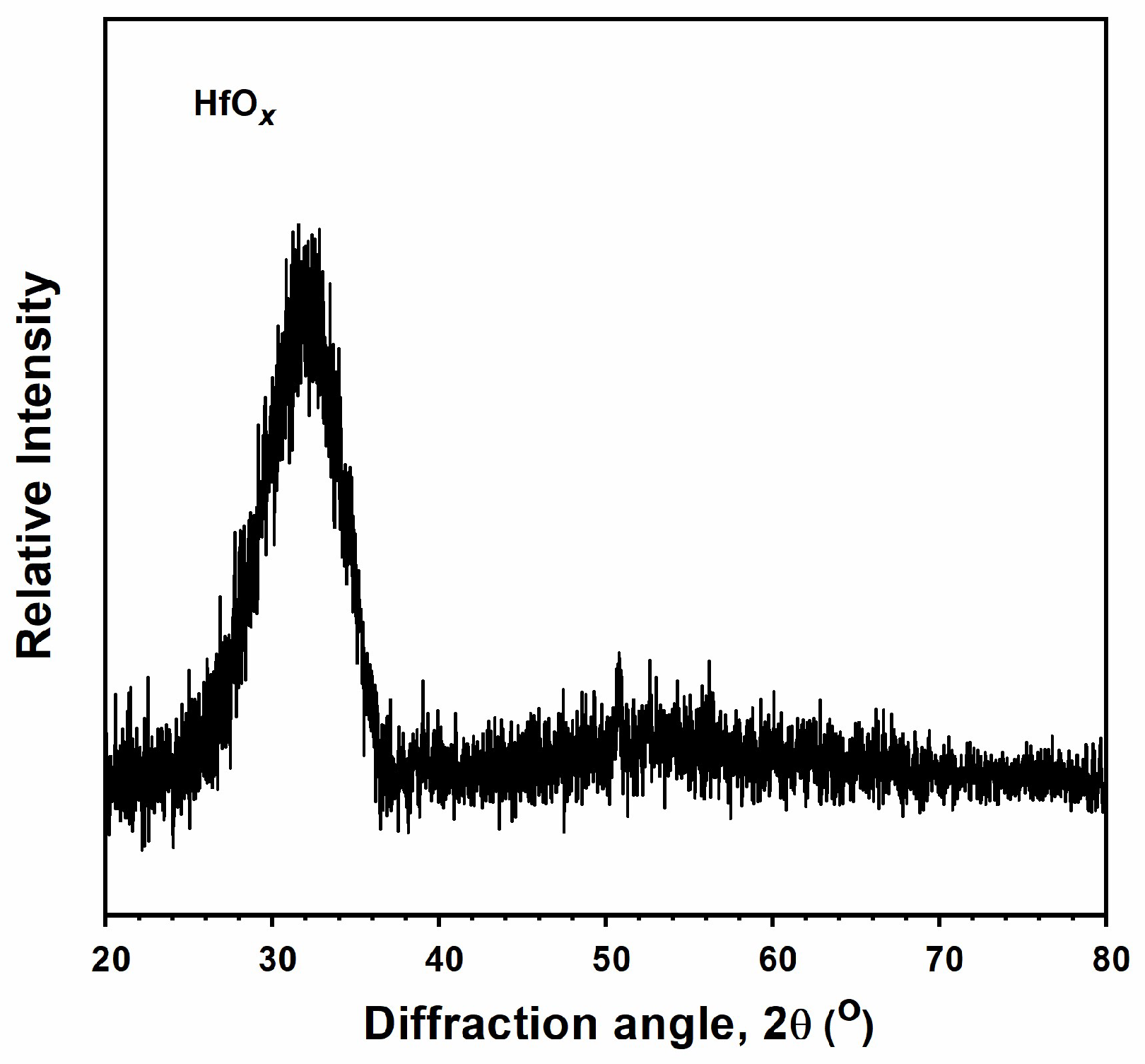 Materials 17 05453 g007