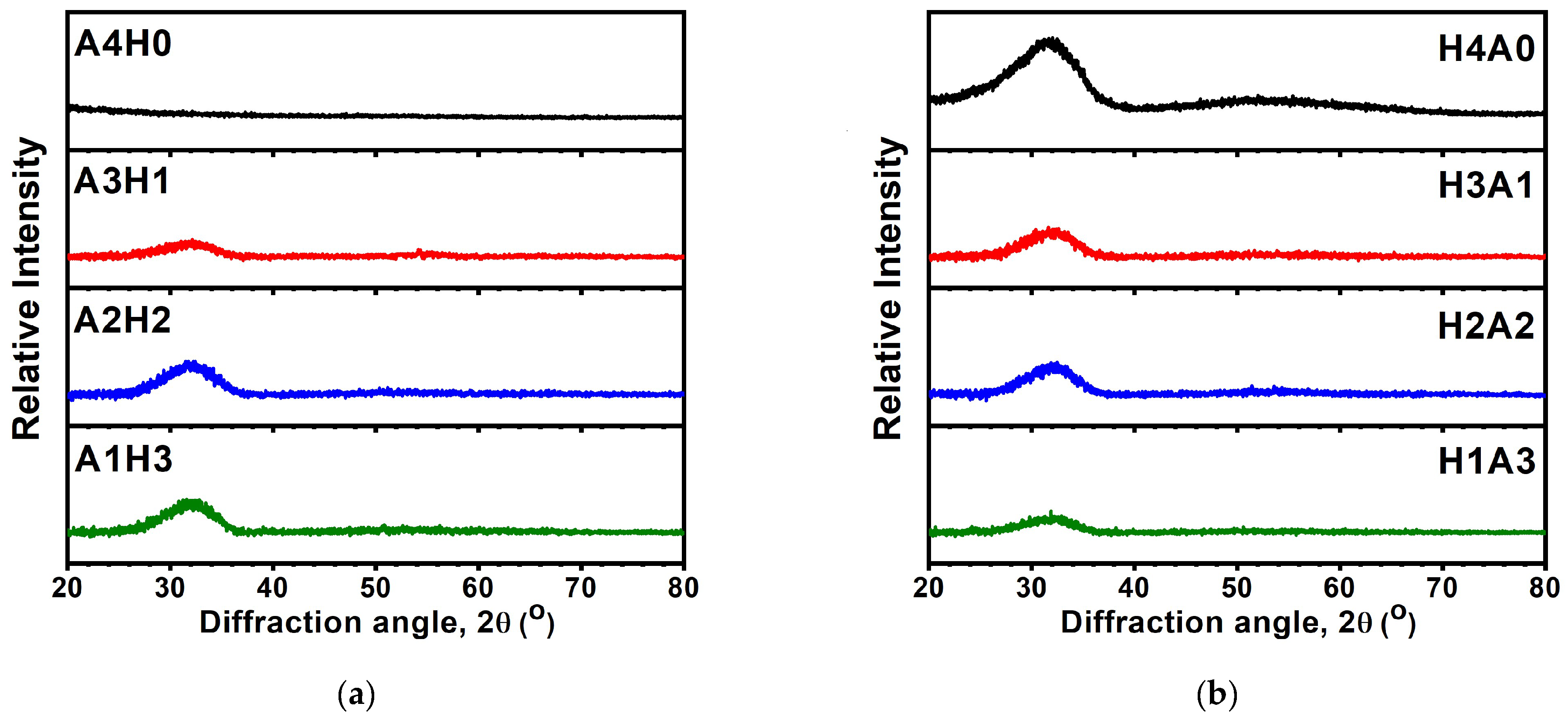 Materials 17 05453 g009