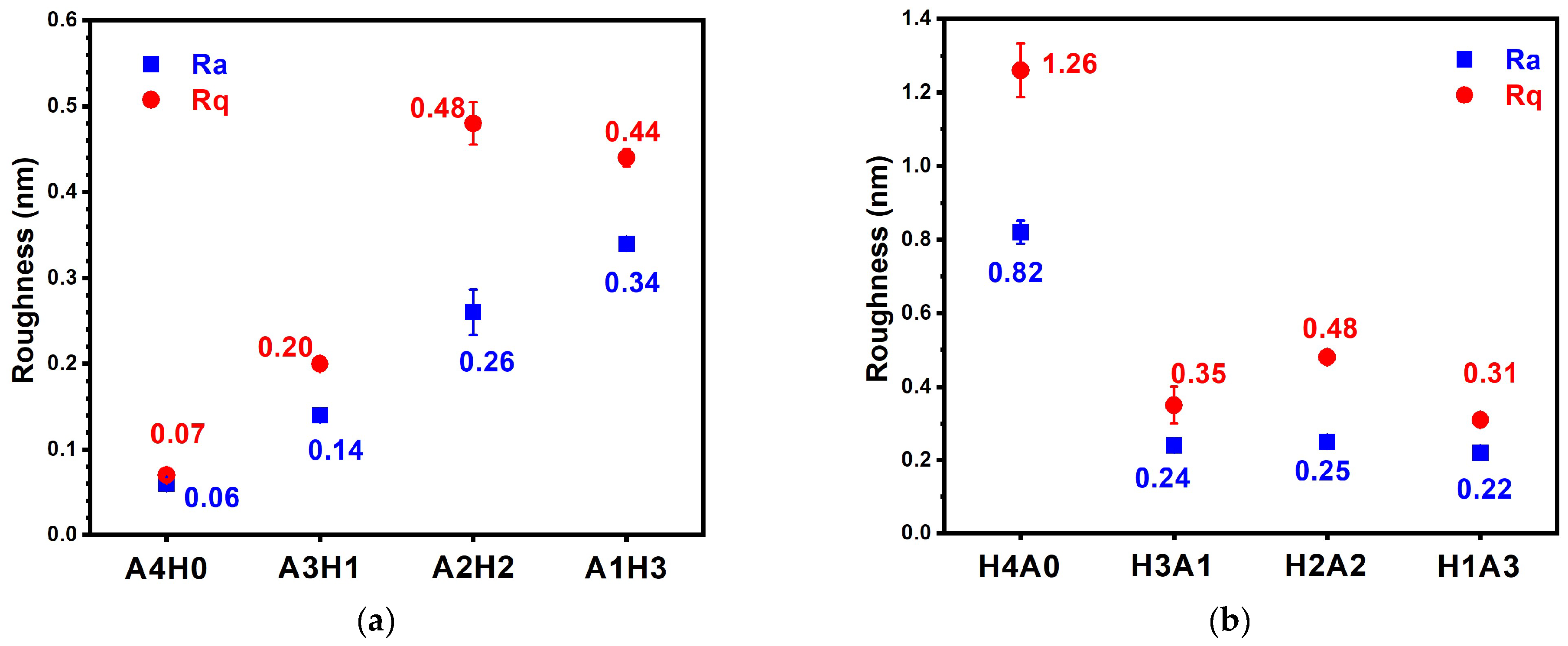 Materials 17 05453 g011