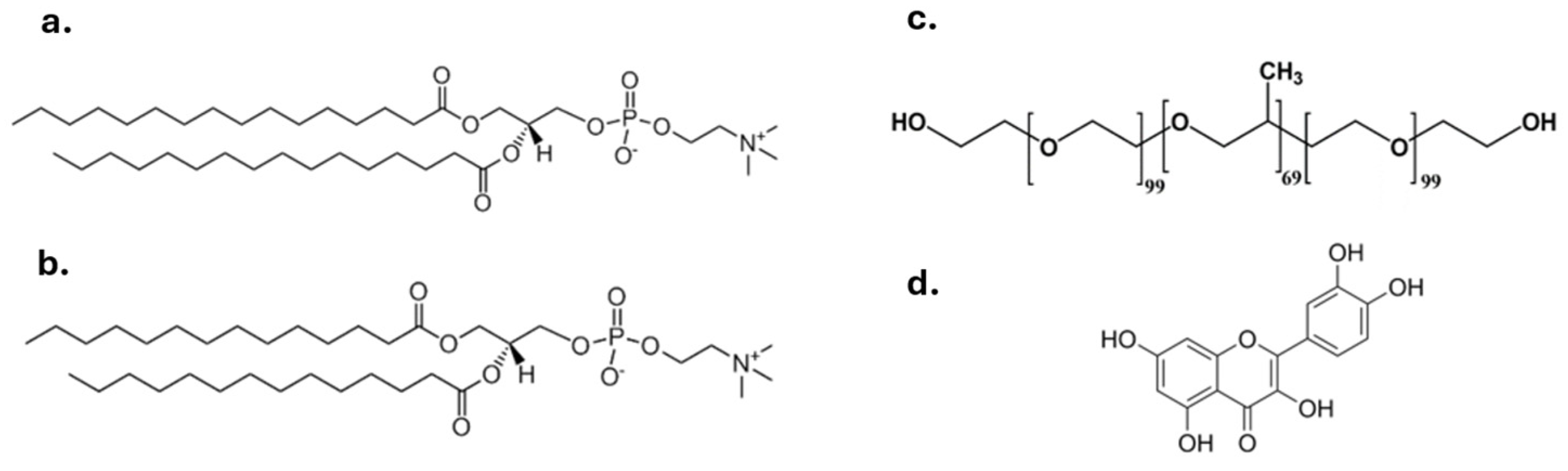 Materials 17 05454 g001