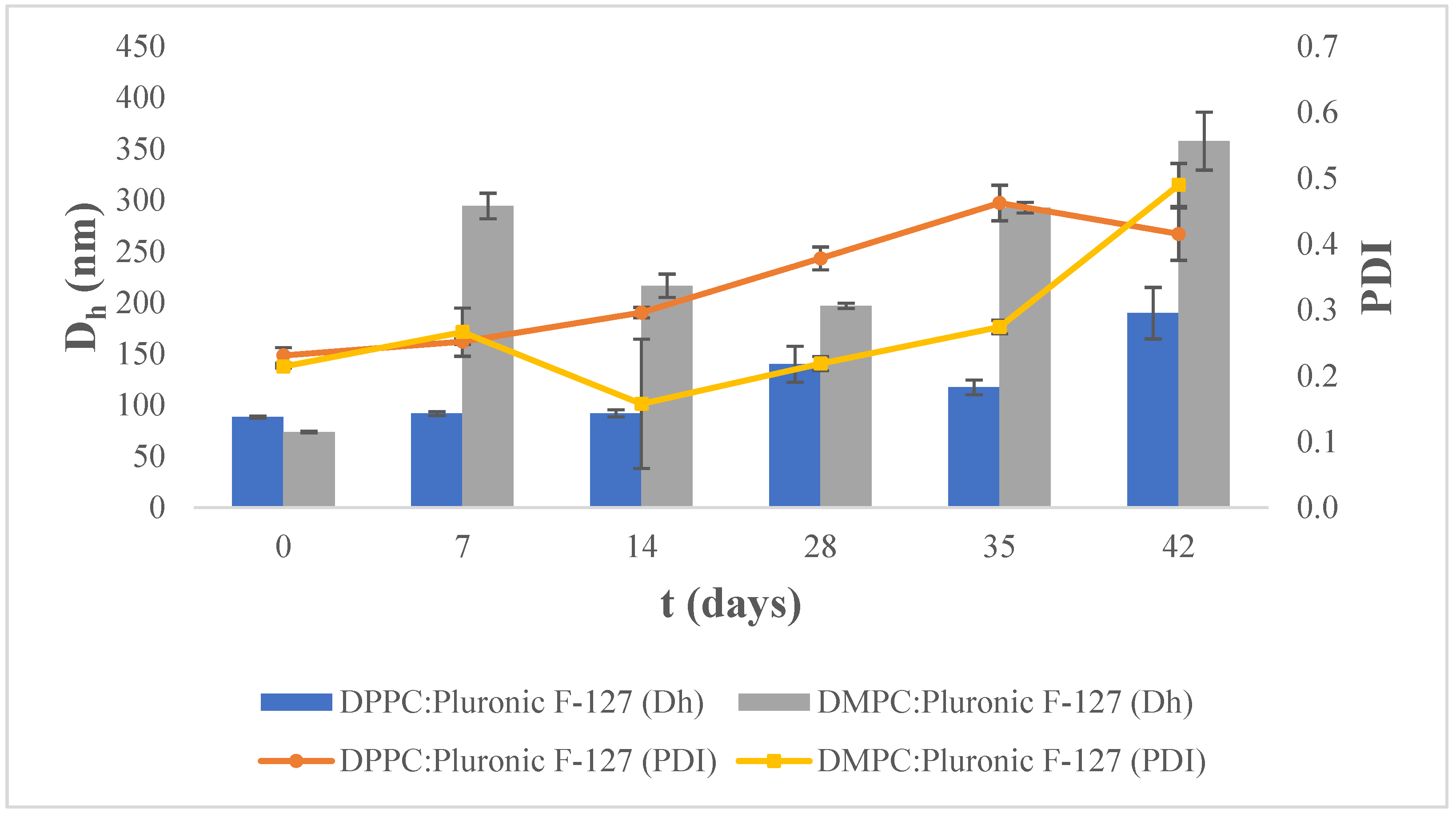 Materials 17 05454 g003