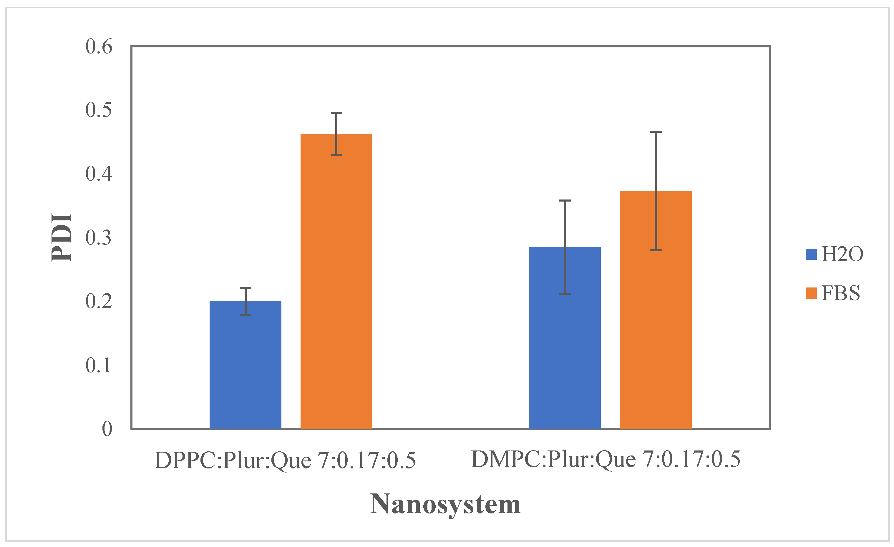 Materials 17 05454 g007