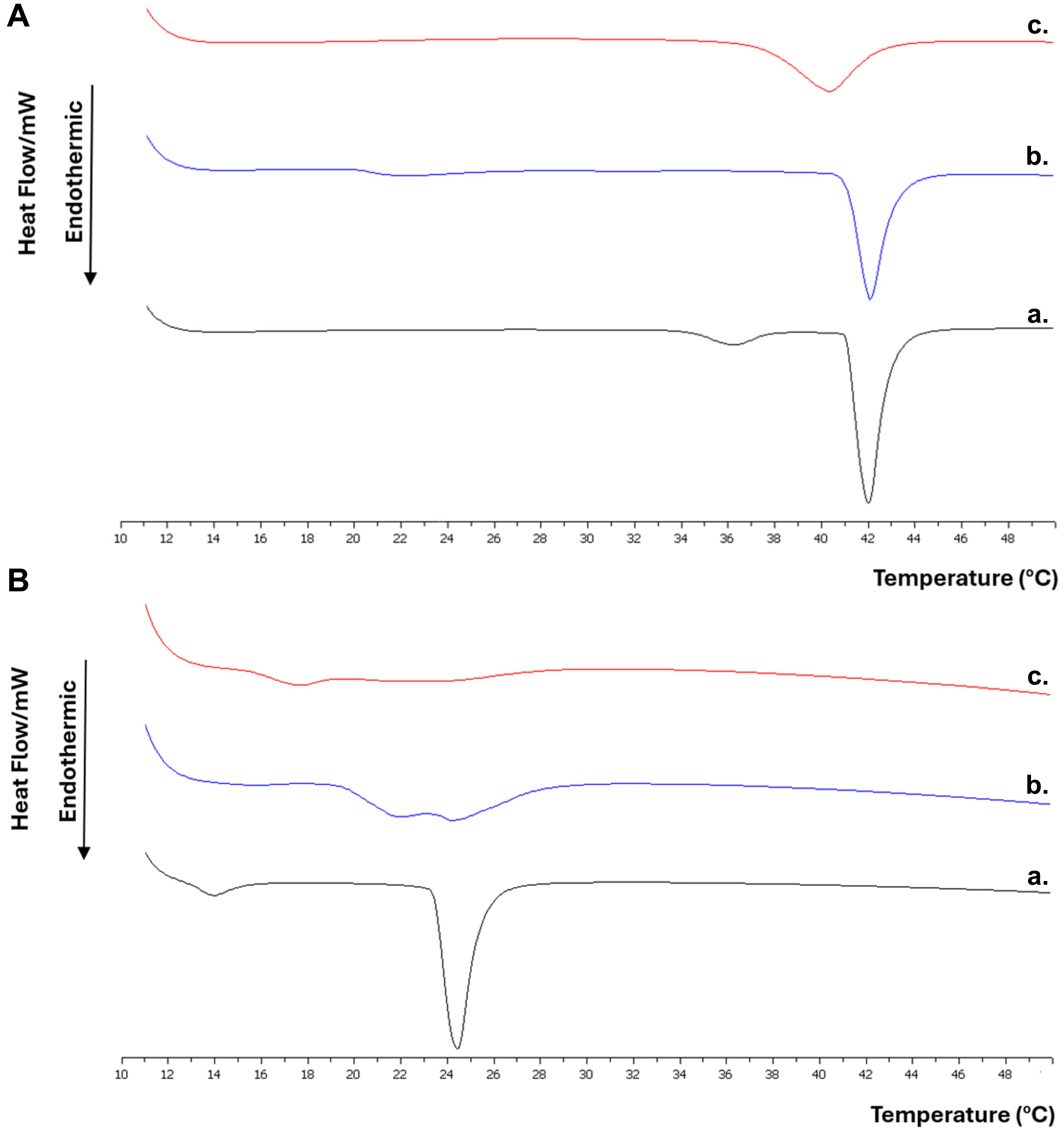 Materials 17 05454 g008