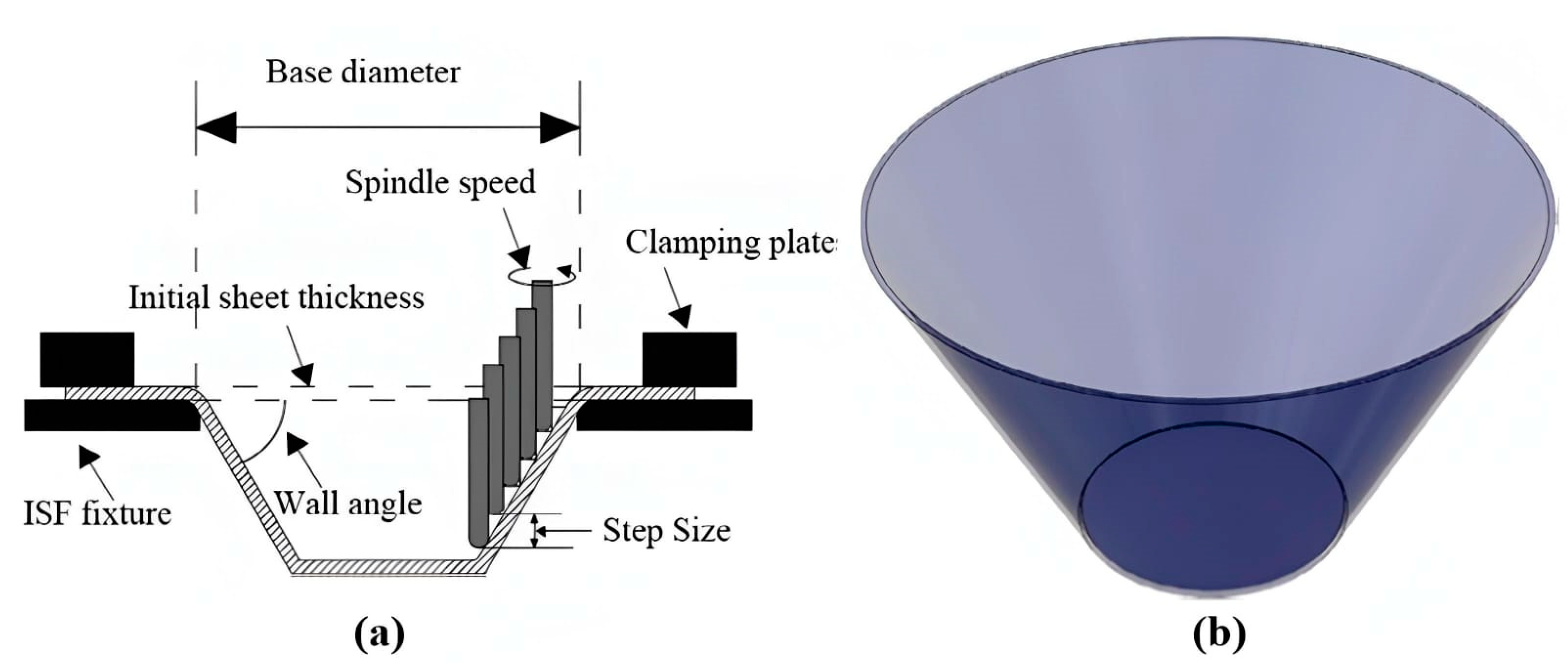 Materials 17 05459 g001