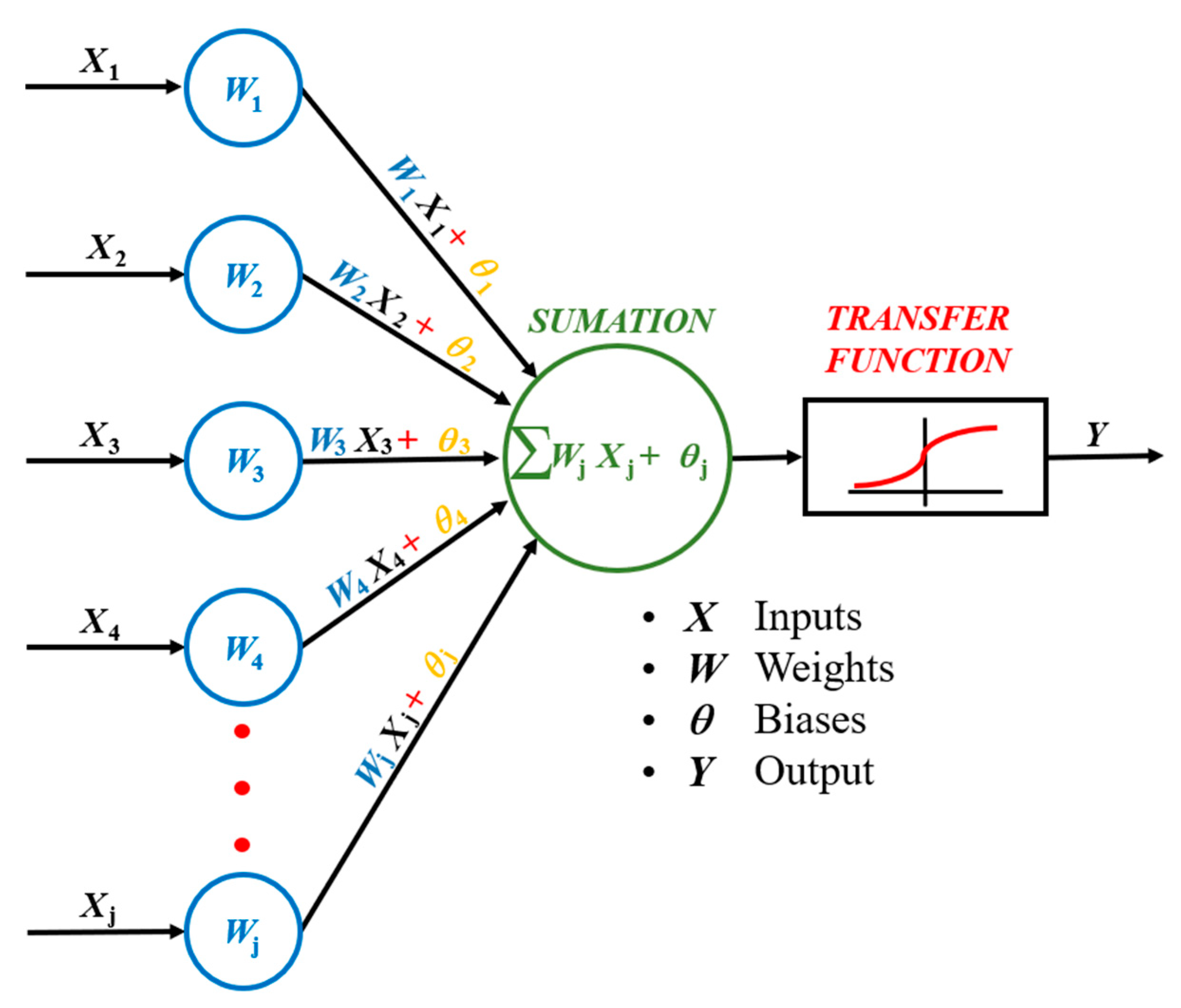 Materials 17 05459 g002