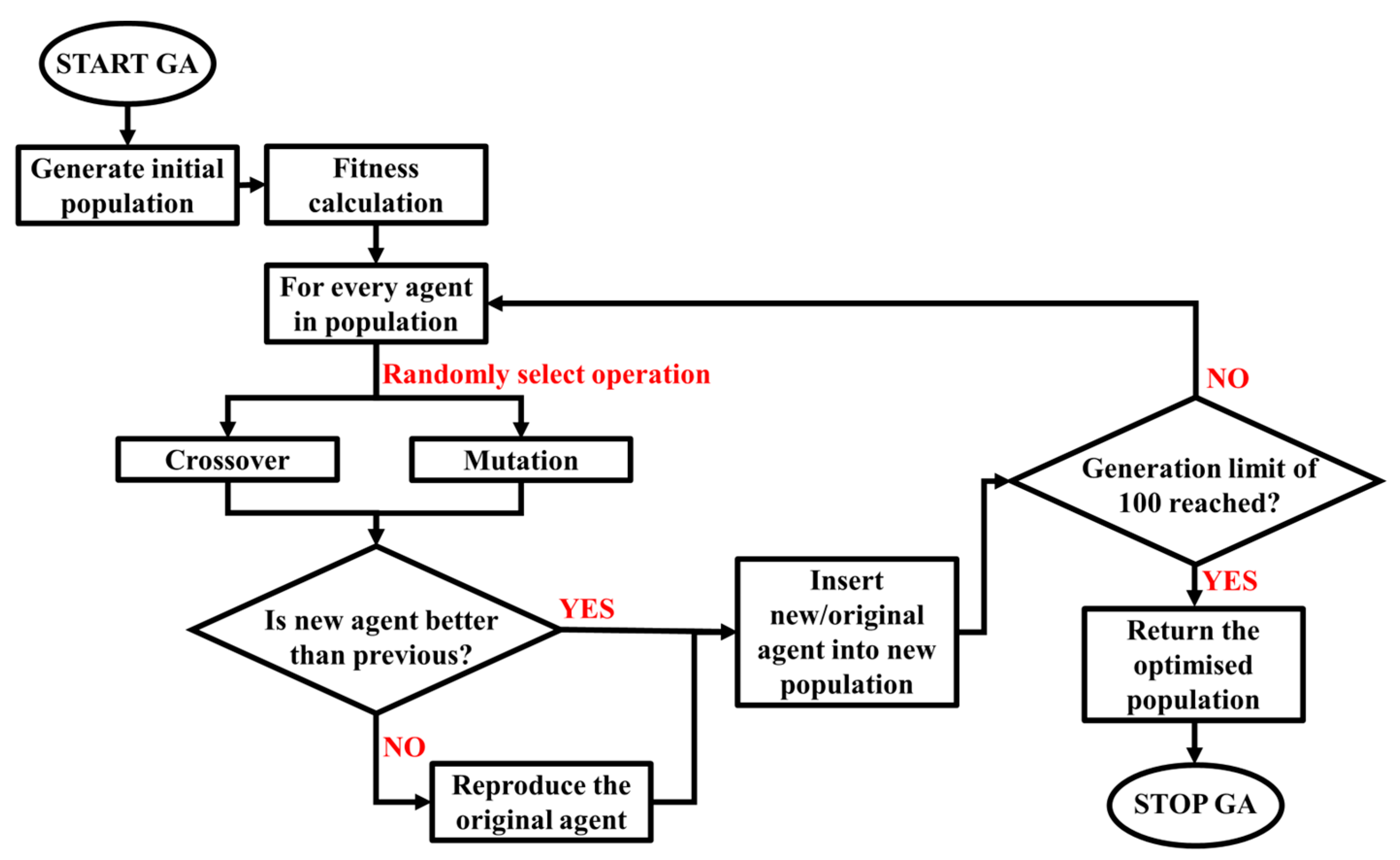 Materials 17 05459 g007