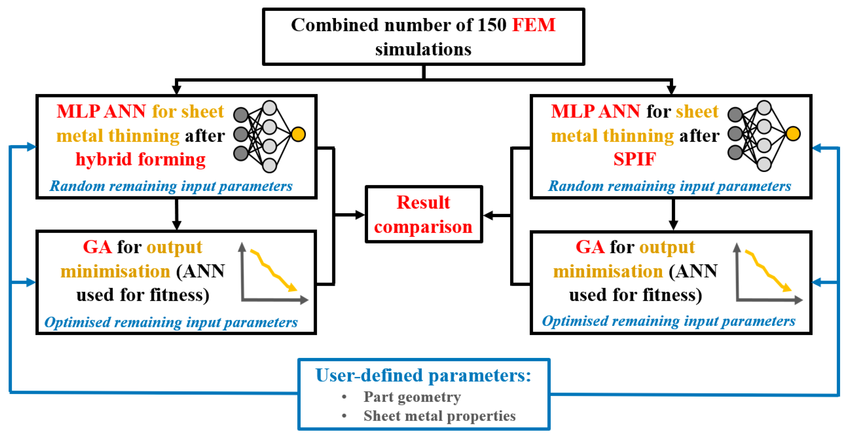 Materials 17 05459 g008