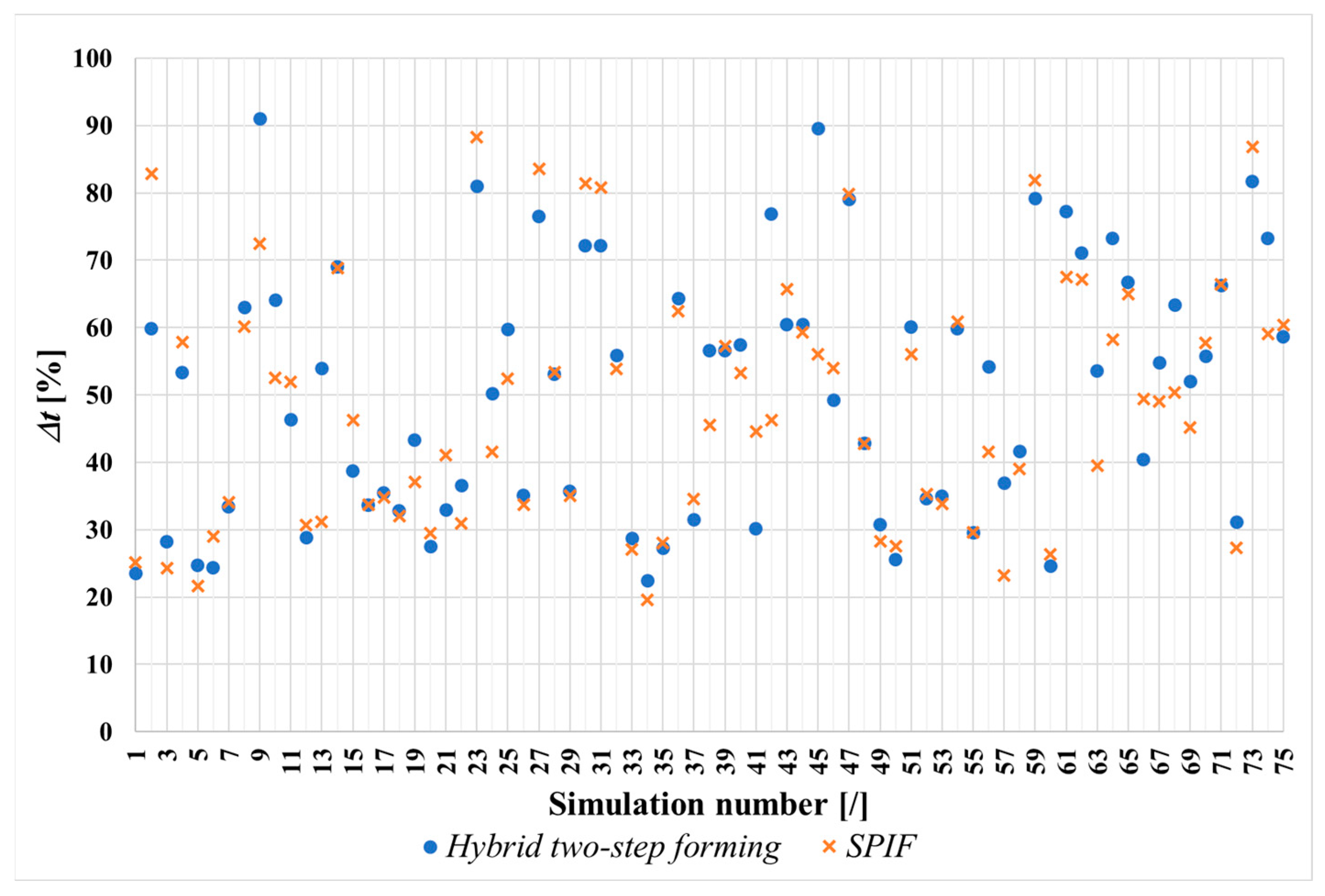 Materials 17 05459 g009