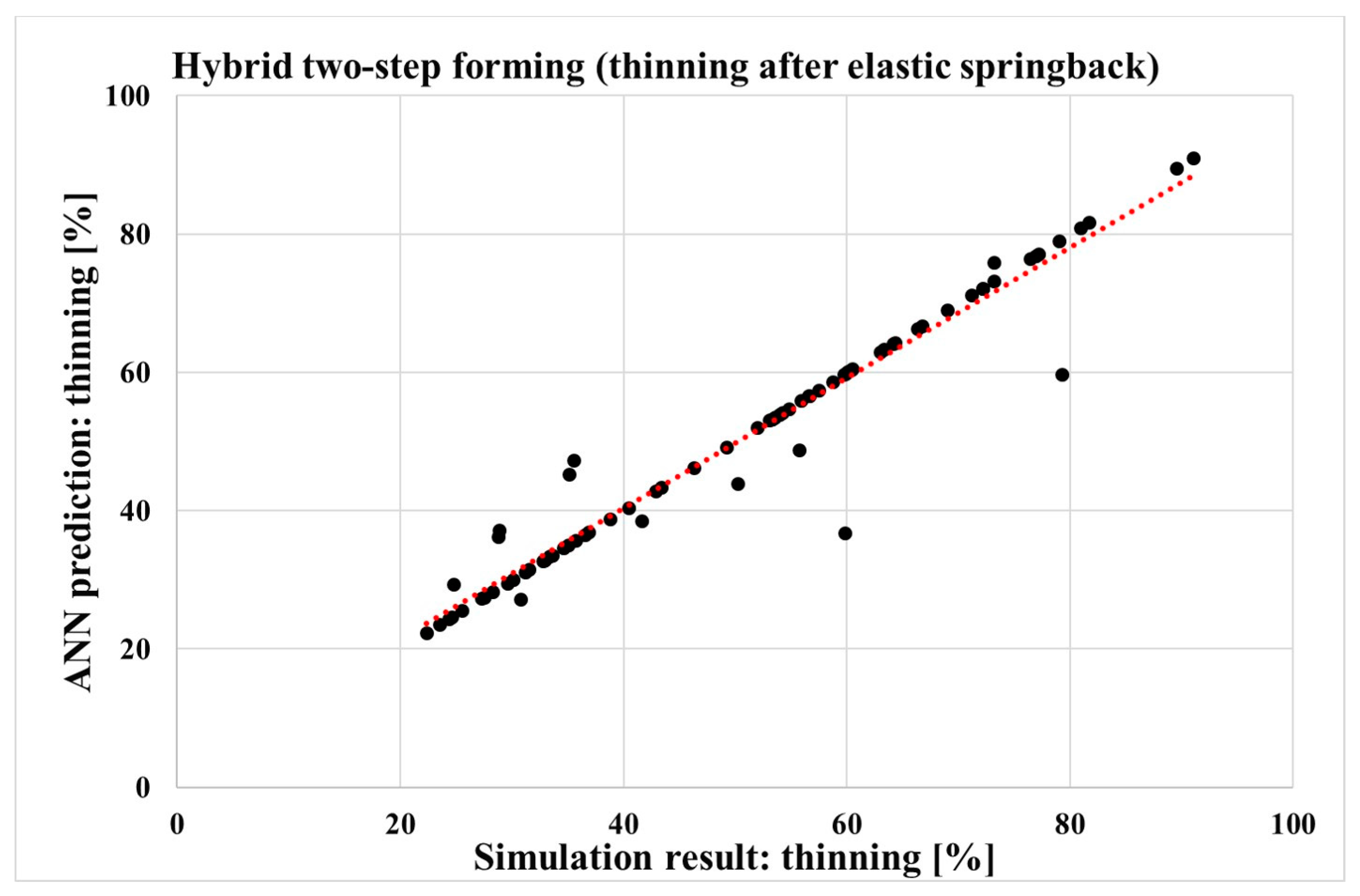 Materials 17 05459 g011
